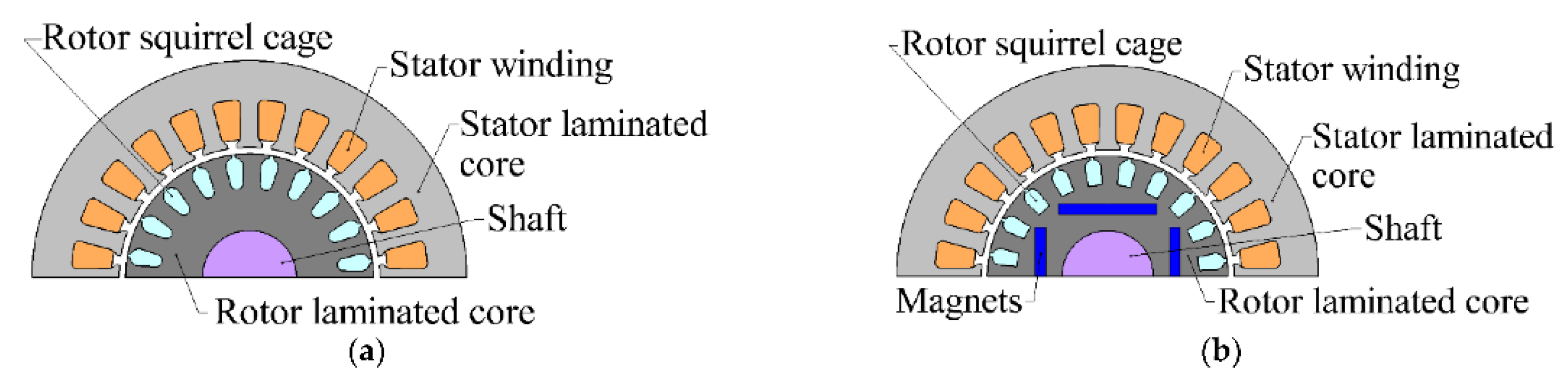 Applsci 13 07586 g001 Applsci 13 07586 g001