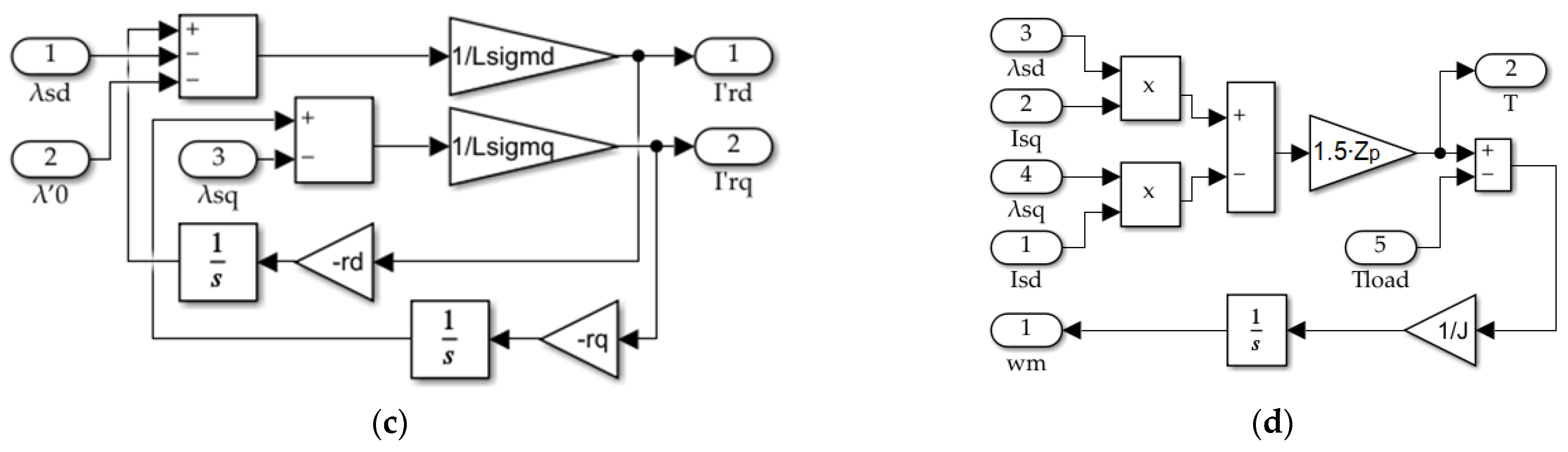 Applsci 13 07586 g002b Applsci 13 07586 g002b