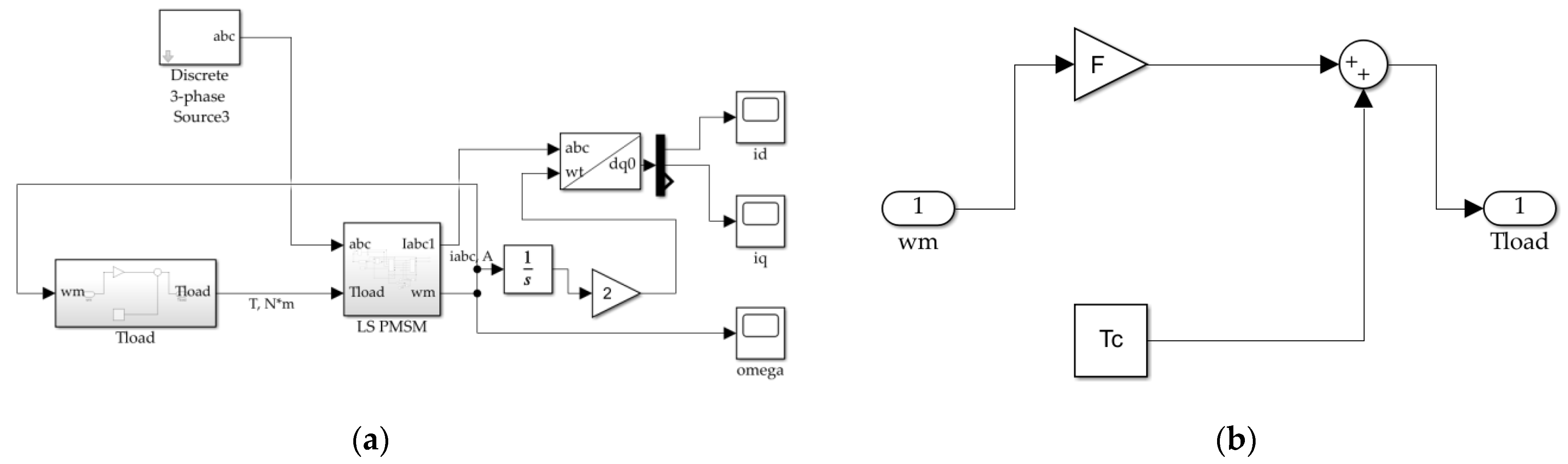 Applsci 13 07586 g003 Applsci 13 07586 g003