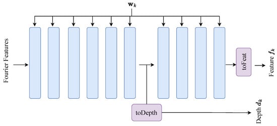 Applsci 13 07587 g002