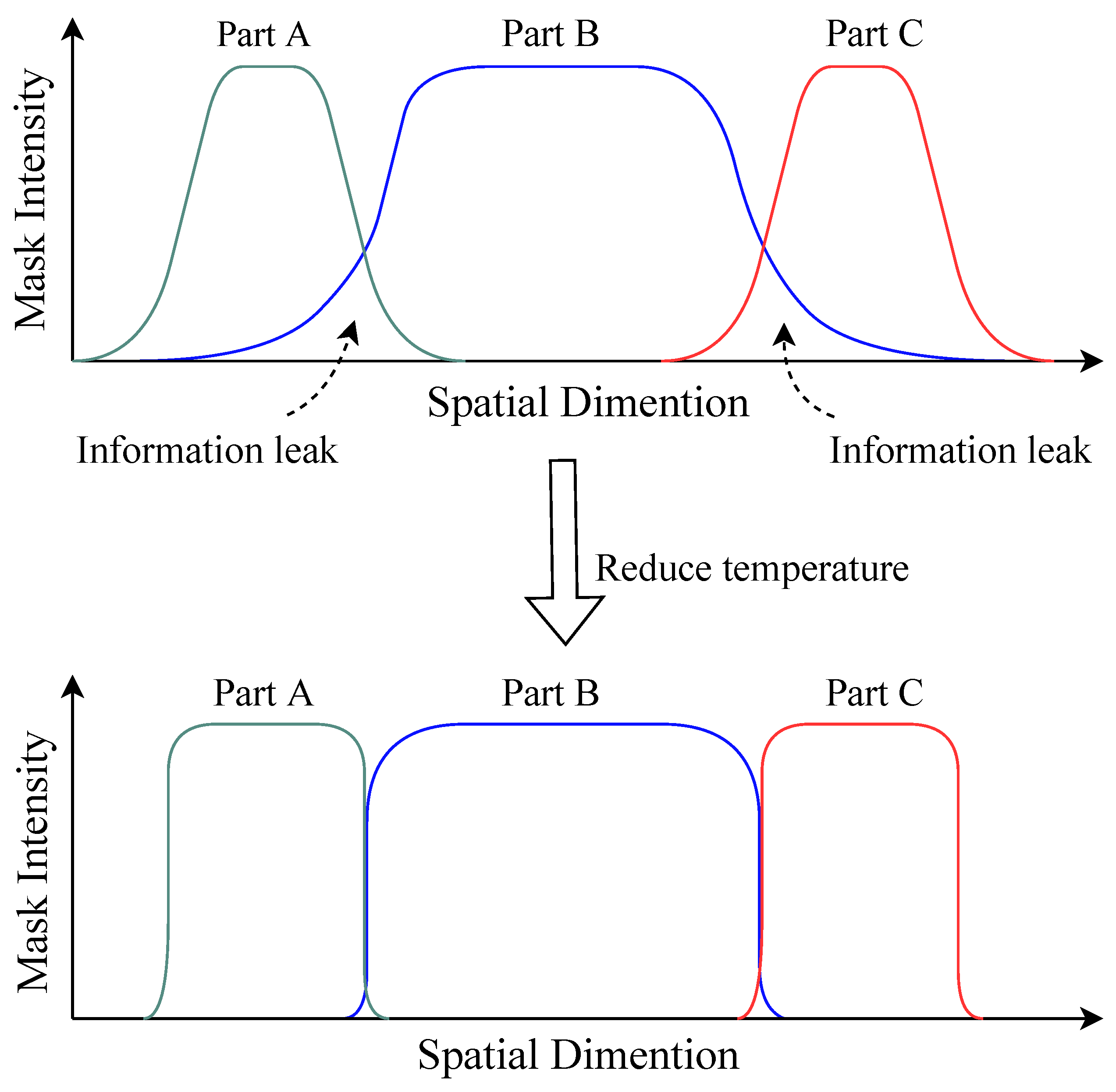 Applsci 13 07587 g005