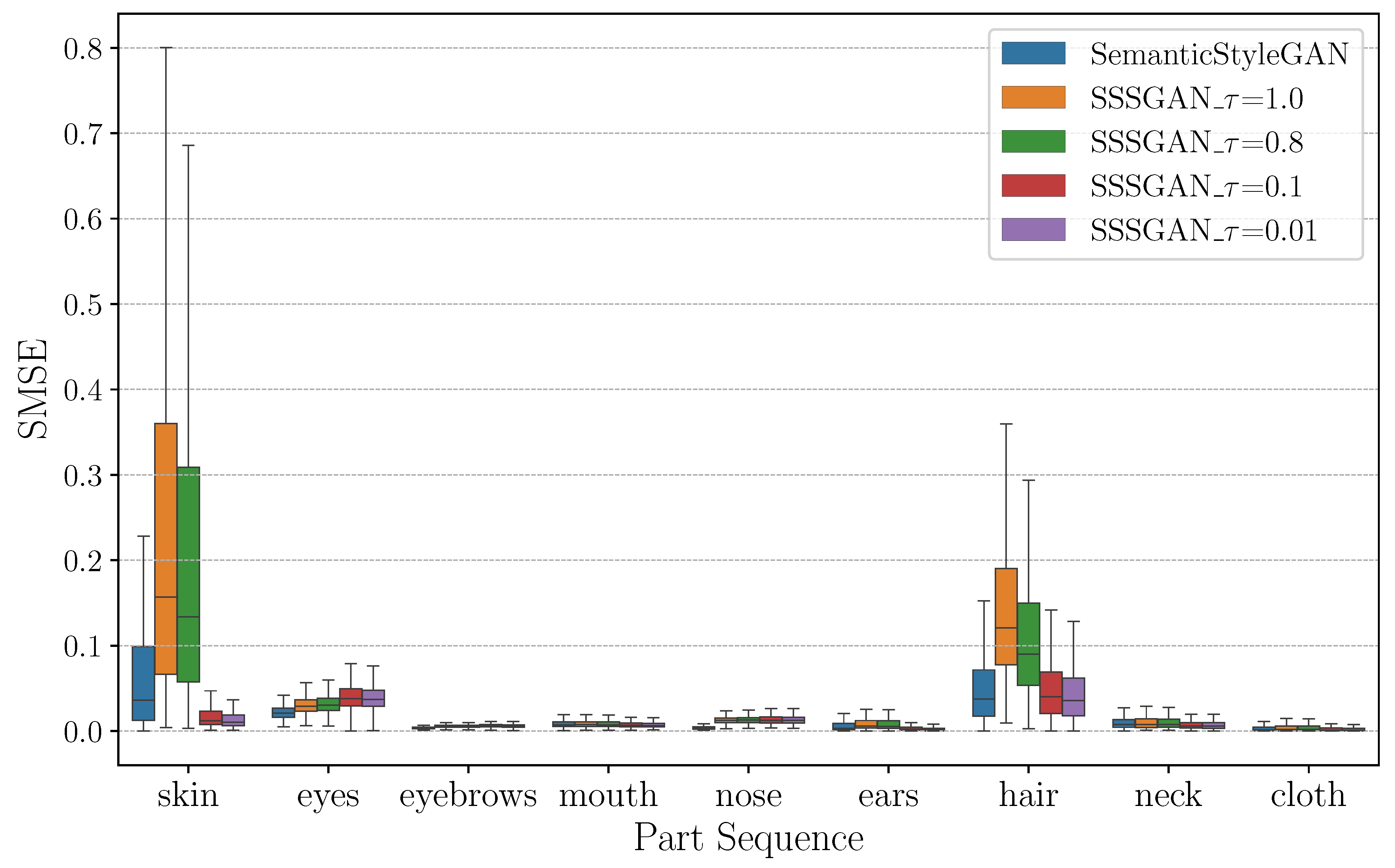 Applsci 13 07587 g006