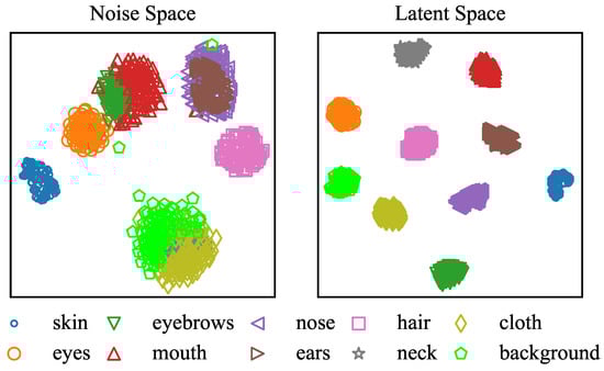 Applsci 13 07587 g007