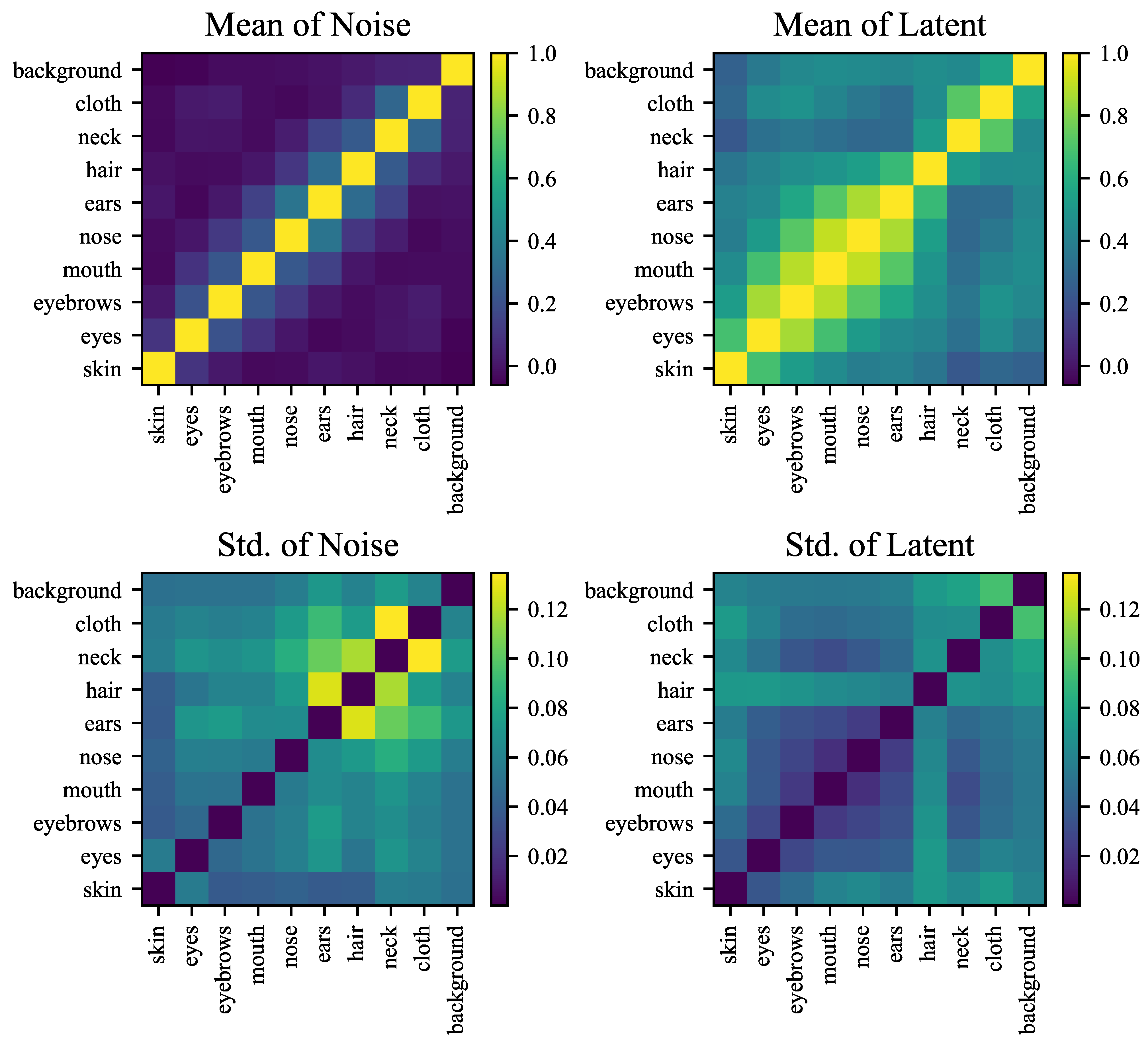 Applsci 13 07587 g008