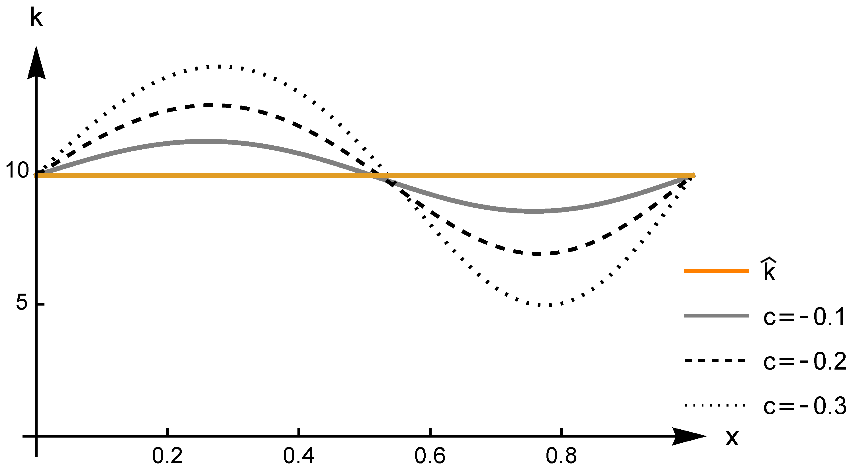 Applsci 13 07606 g002 Applsci 13 07606 g002