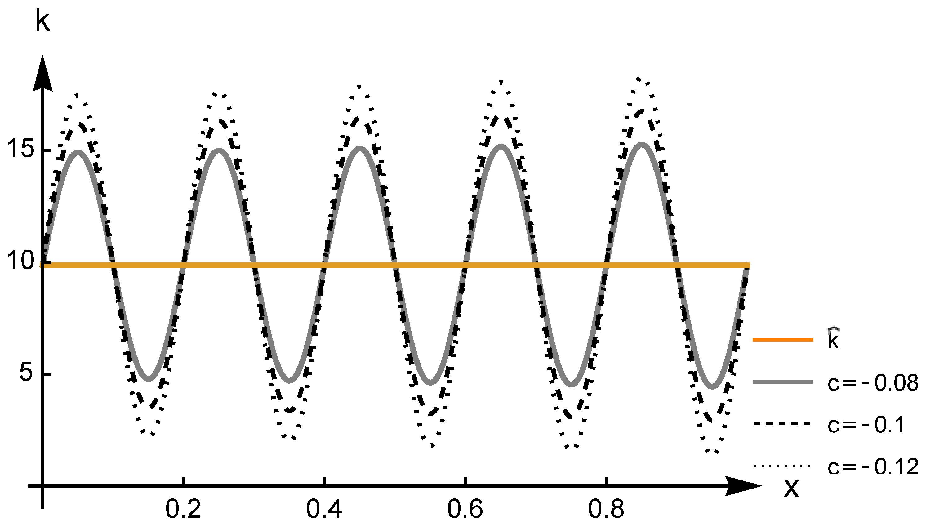 Applsci 13 07606 g004 Applsci 13 07606 g004