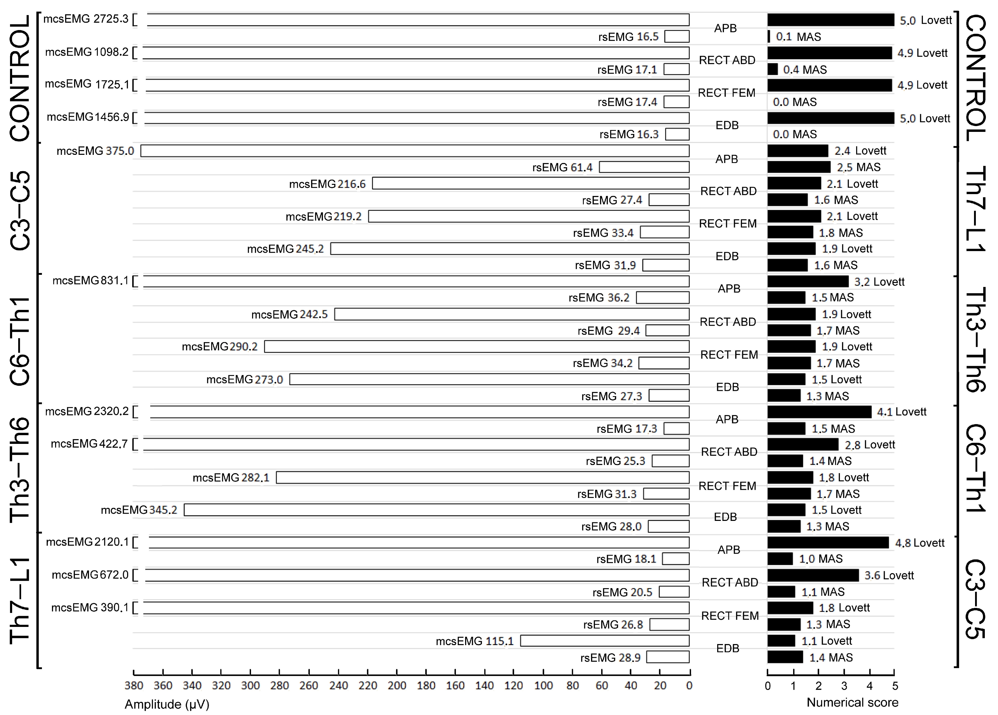 Applsci 13 07609 g002
