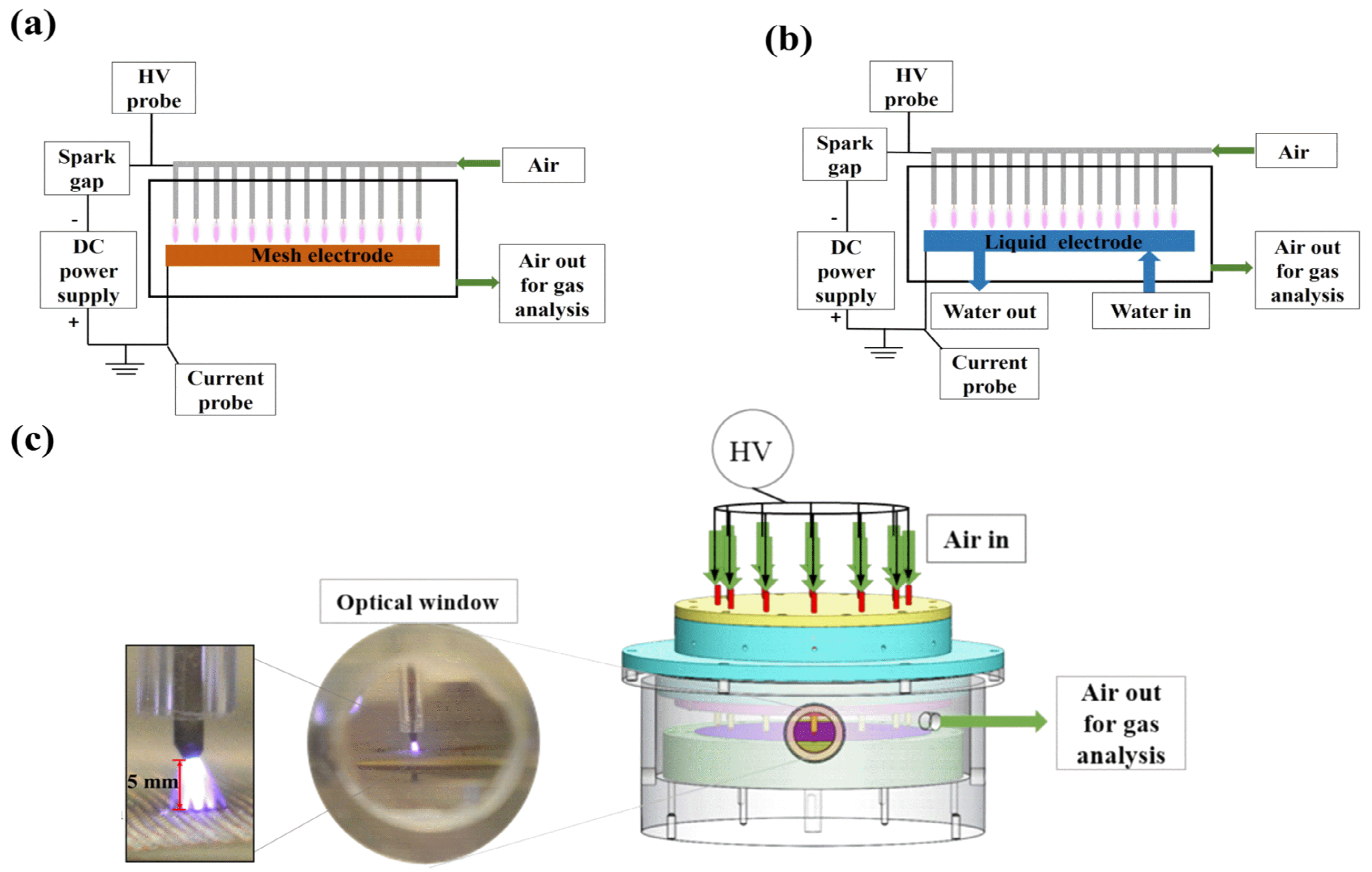 Applsci 13 07619 g001 Applsci 13 07619 g001
