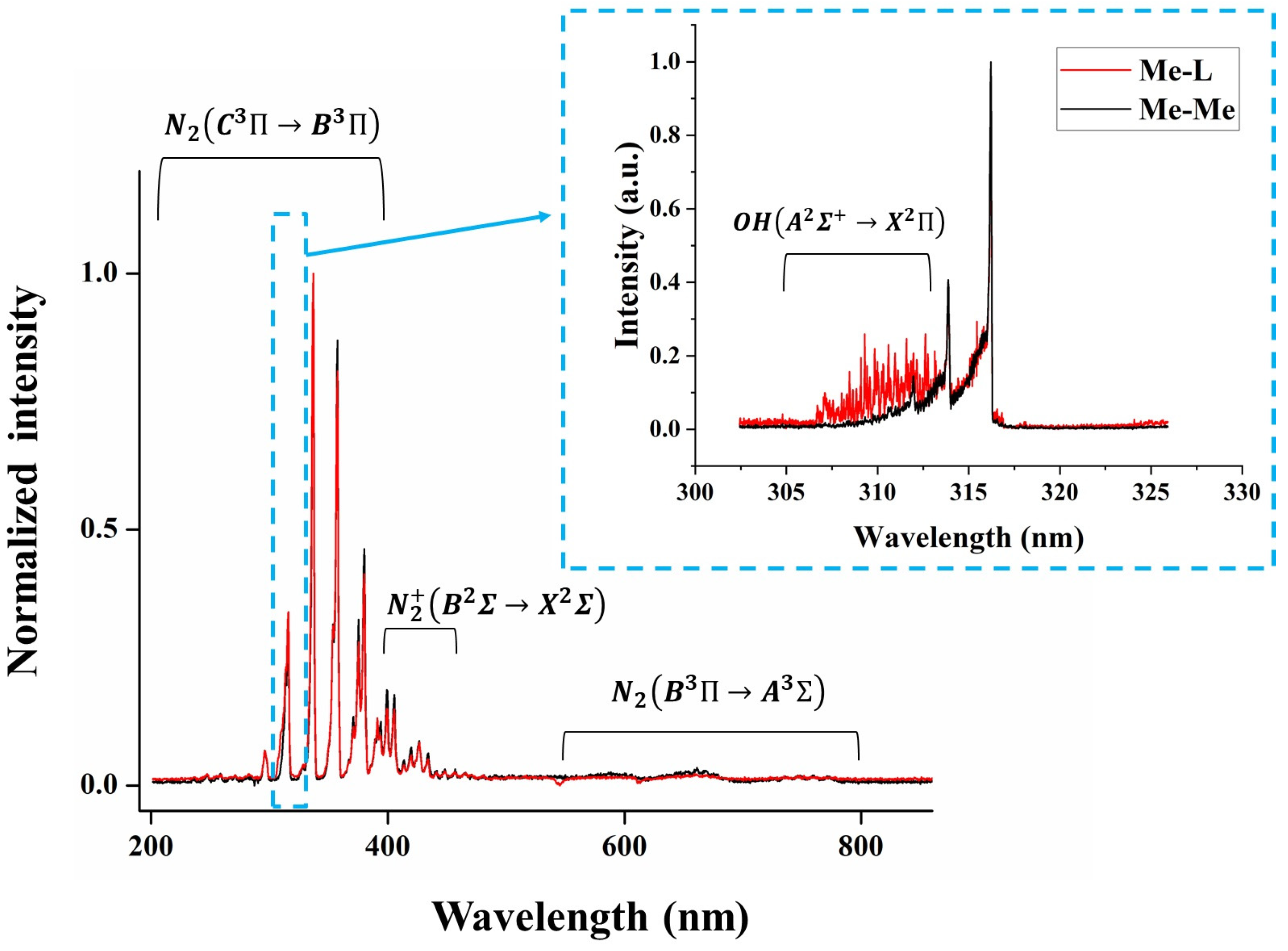 Applsci 13 07619 g003 Applsci 13 07619 g003