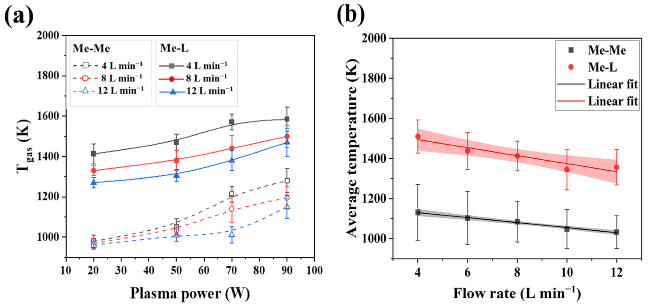 Applsci 13 07619 g004 Applsci 13 07619 g004