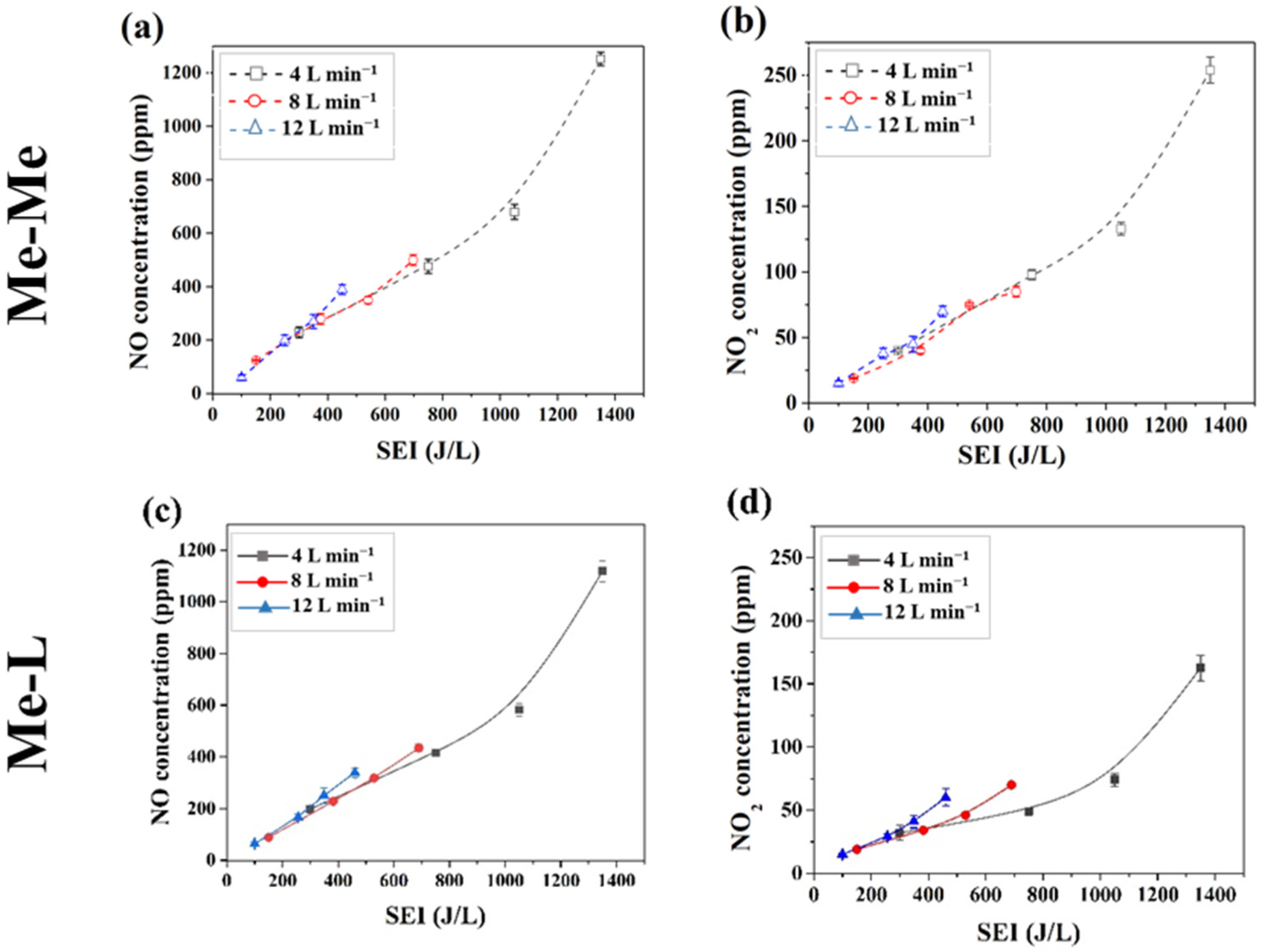 Applsci 13 07619 g006 Applsci 13 07619 g006