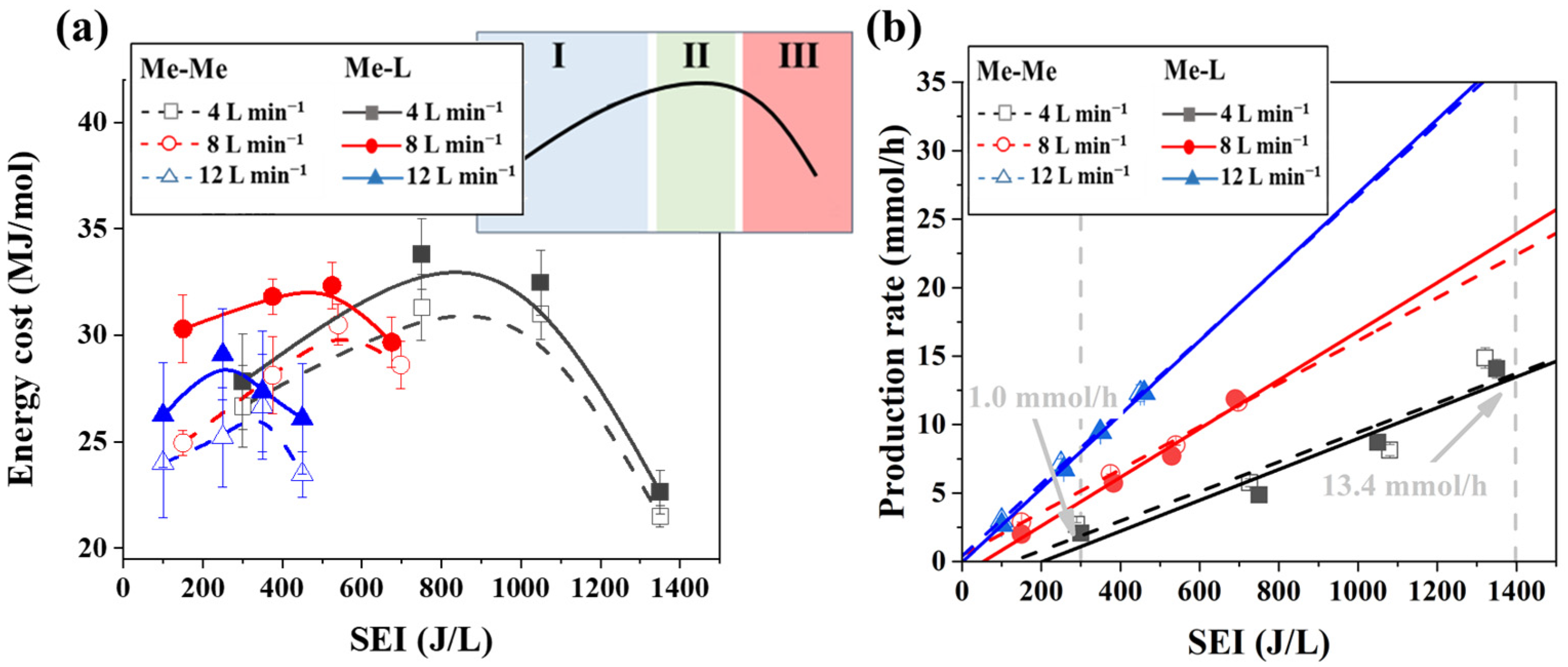 Applsci 13 07619 g008 Applsci 13 07619 g008