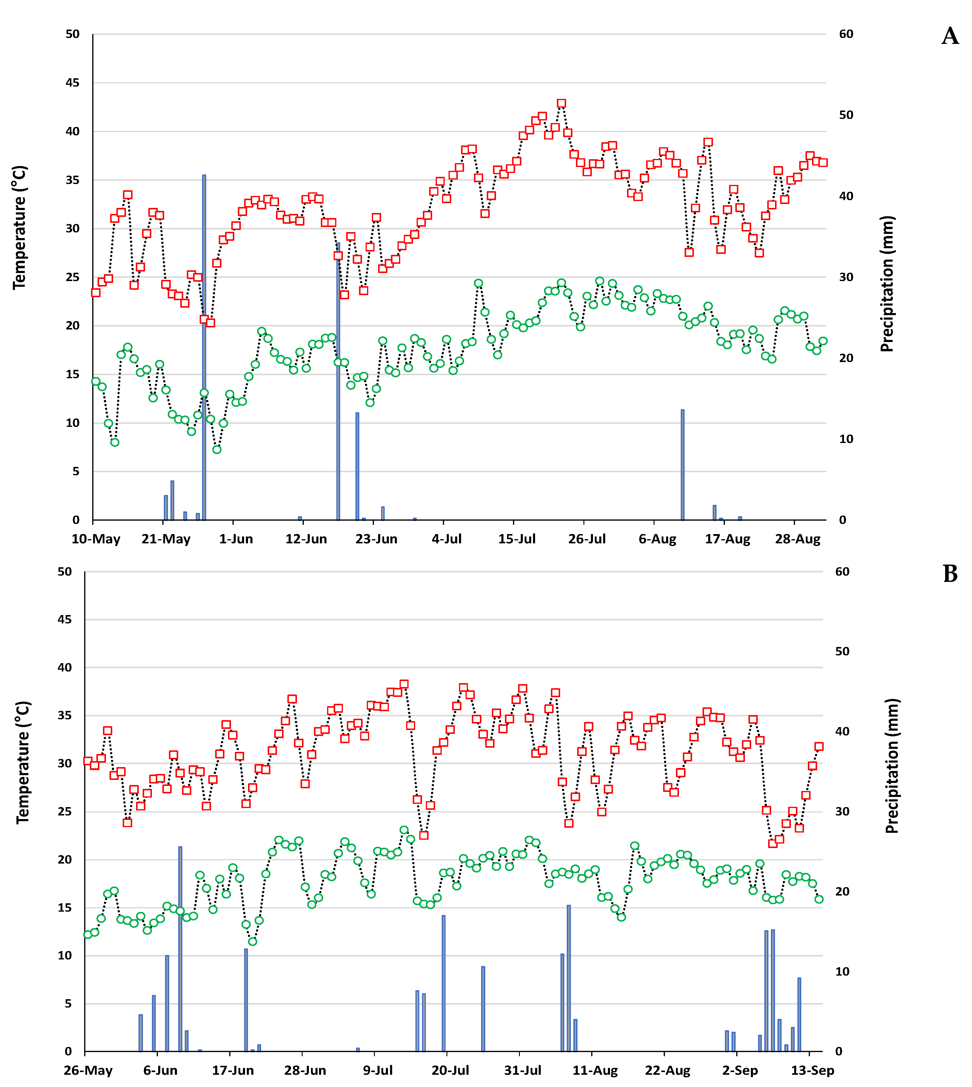 Applsci 13 07625 g001