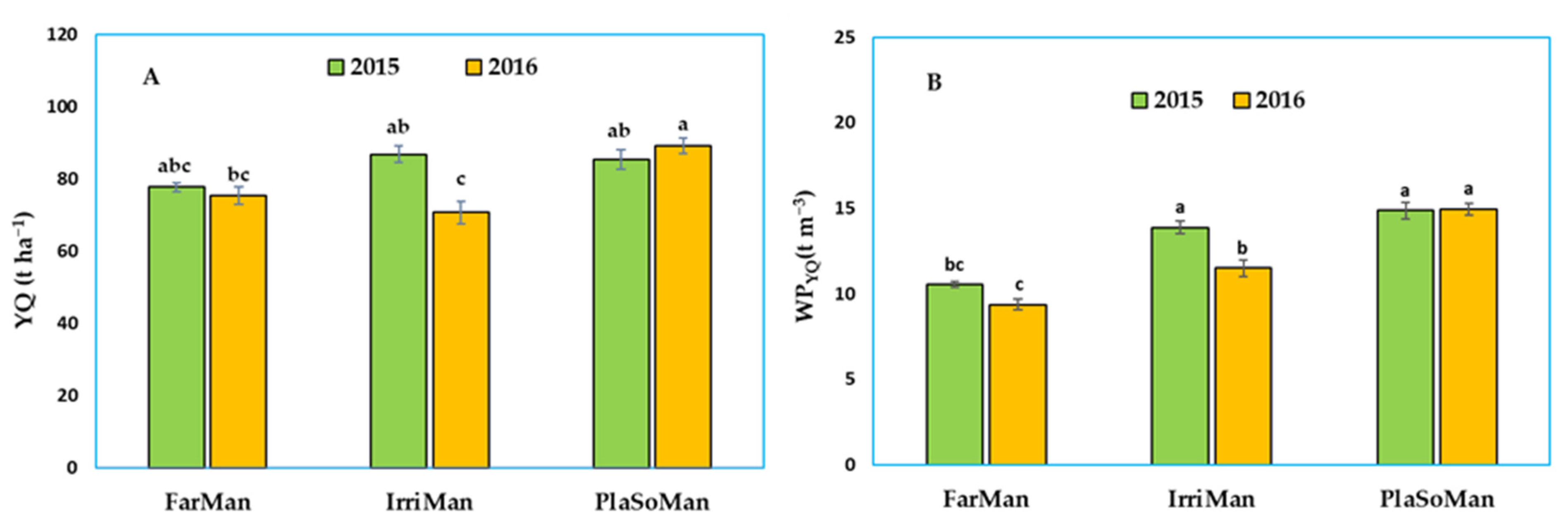 Applsci 13 07625 g003