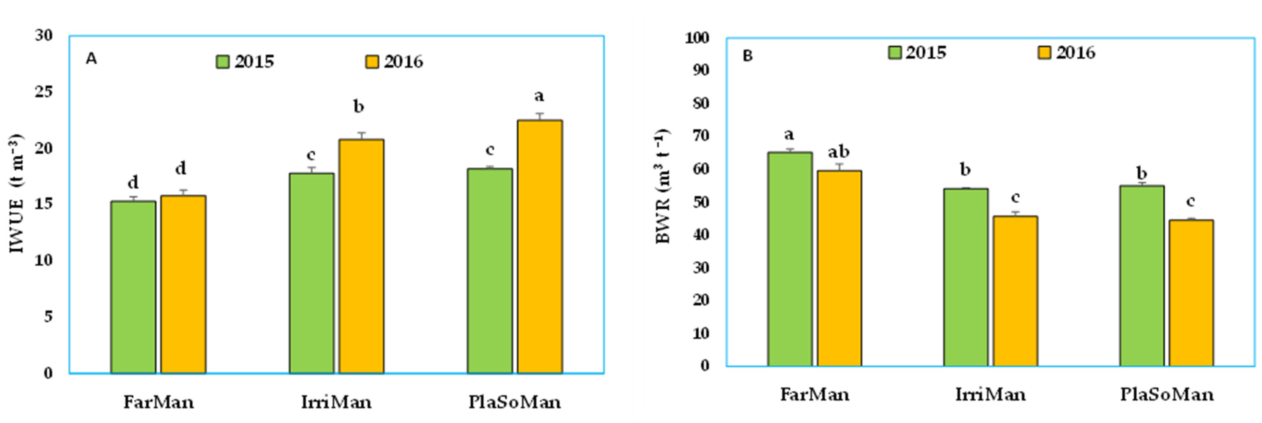 Applsci 13 07625 g004