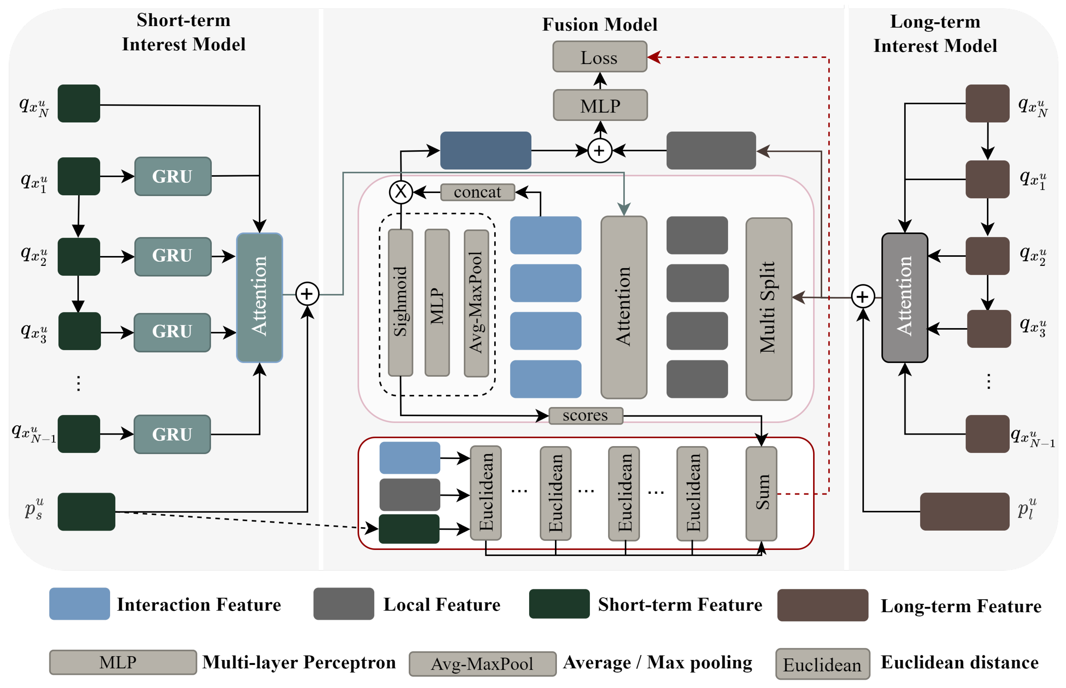 Applsci 13 07627 g001 Applsci 13 07627 g001