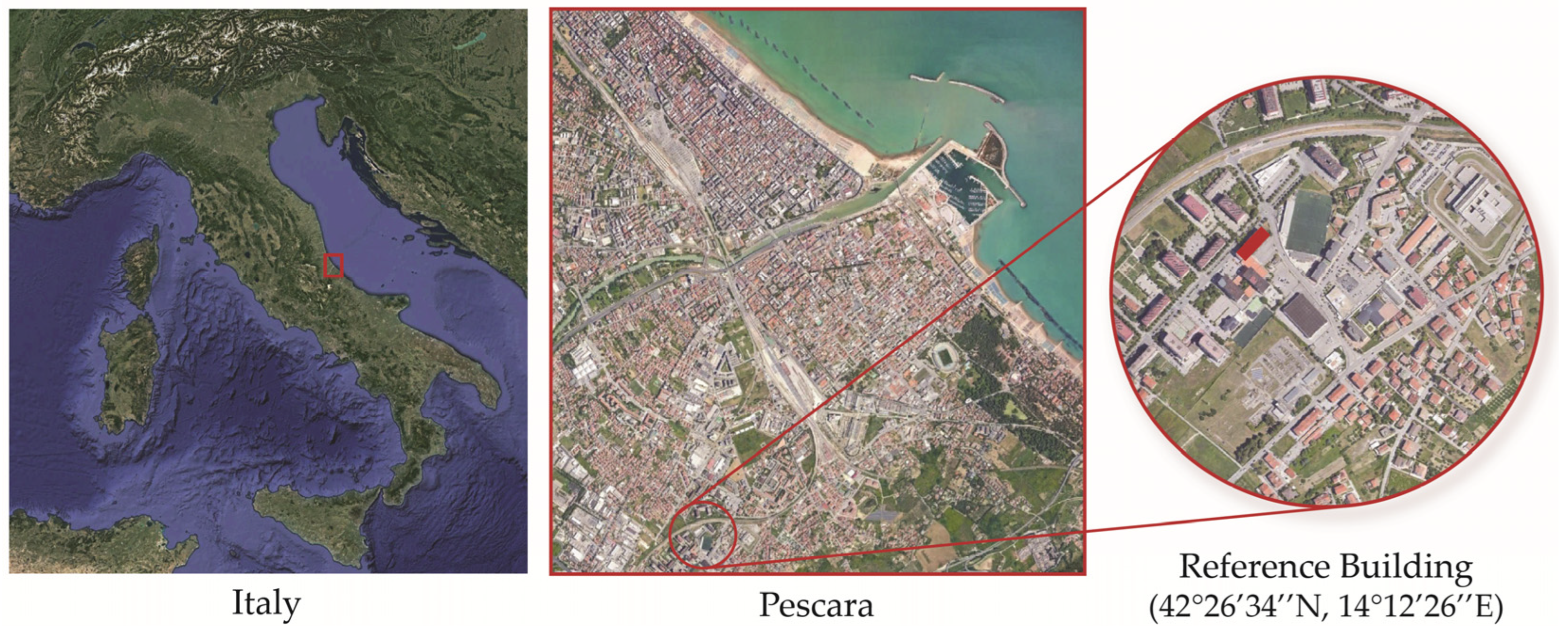 Applsci 13 07629 g001 Applsci 13 07629 g001