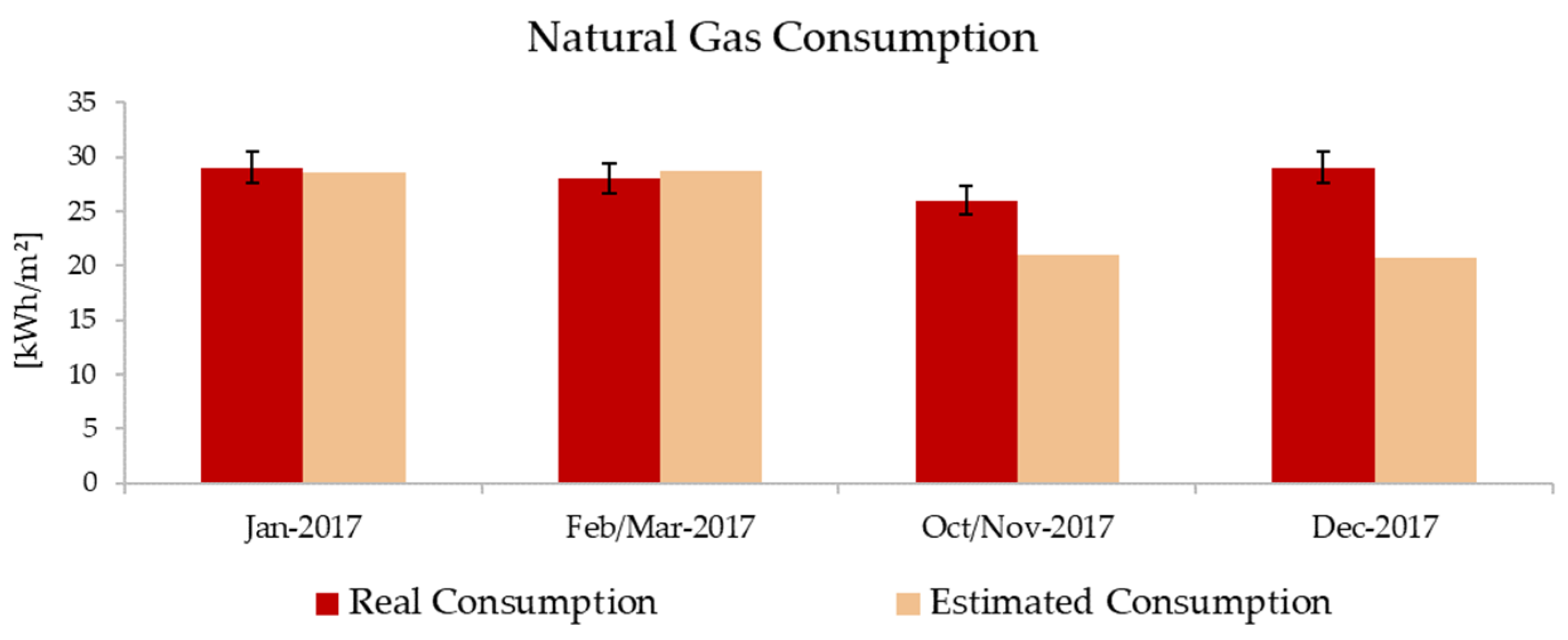 Applsci 13 07629 g003 Applsci 13 07629 g003