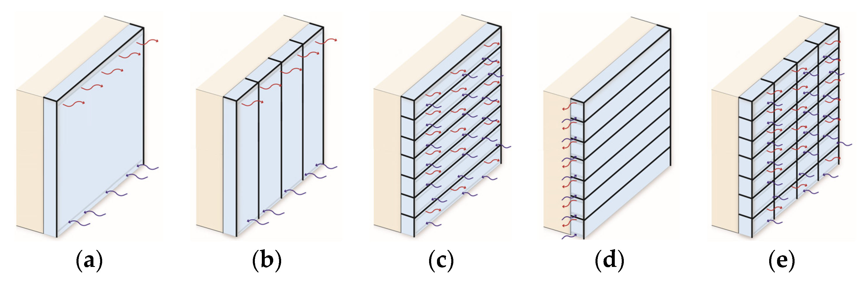 Applsci 13 07629 g004 Applsci 13 07629 g004