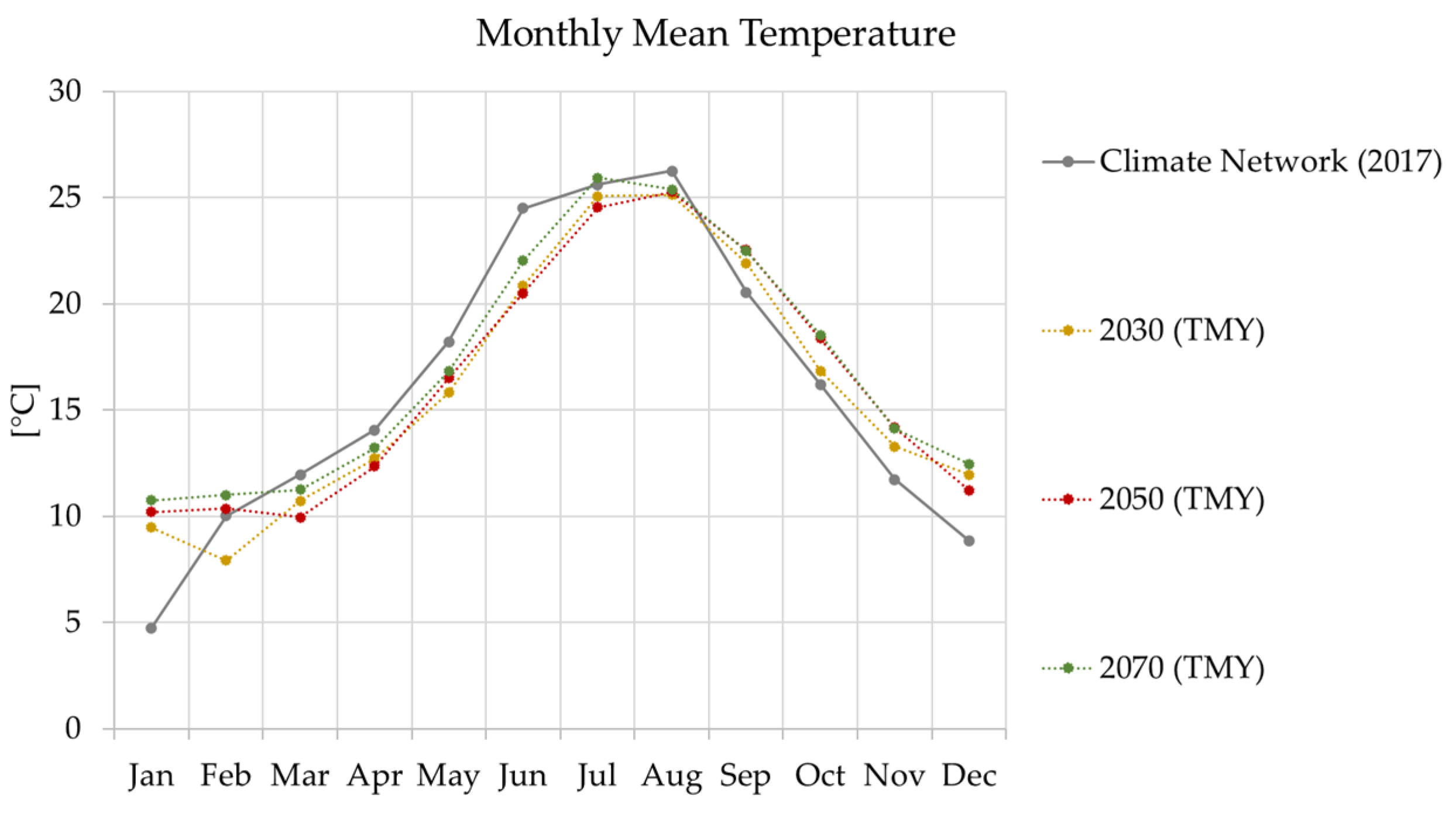 Applsci 13 07629 g006 Applsci 13 07629 g006