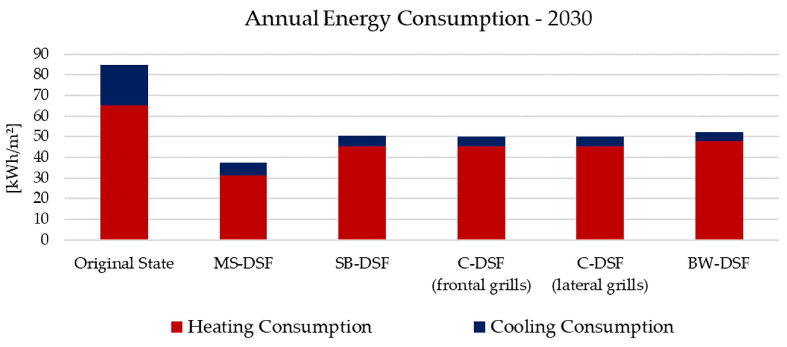 Applsci 13 07629 g009 Applsci 13 07629 g009