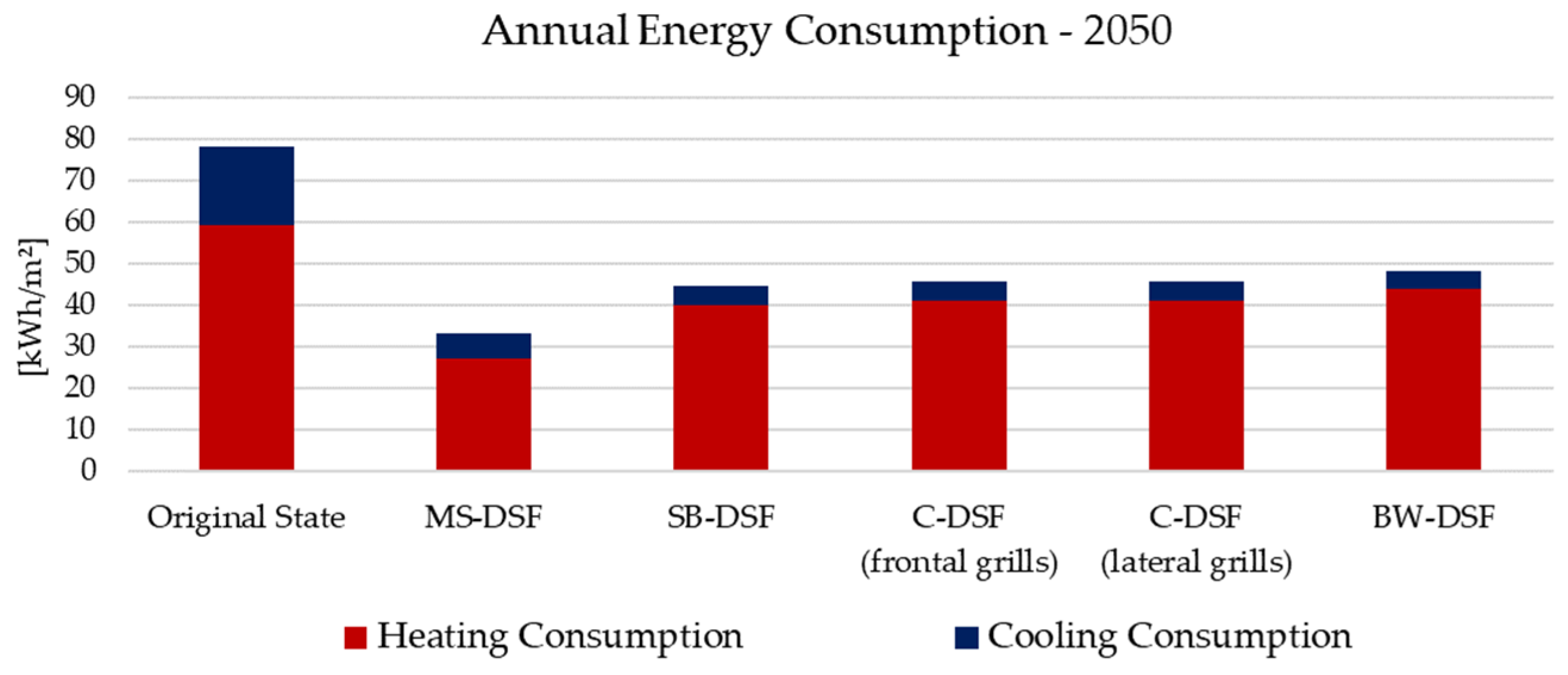 Applsci 13 07629 g010 Applsci 13 07629 g010