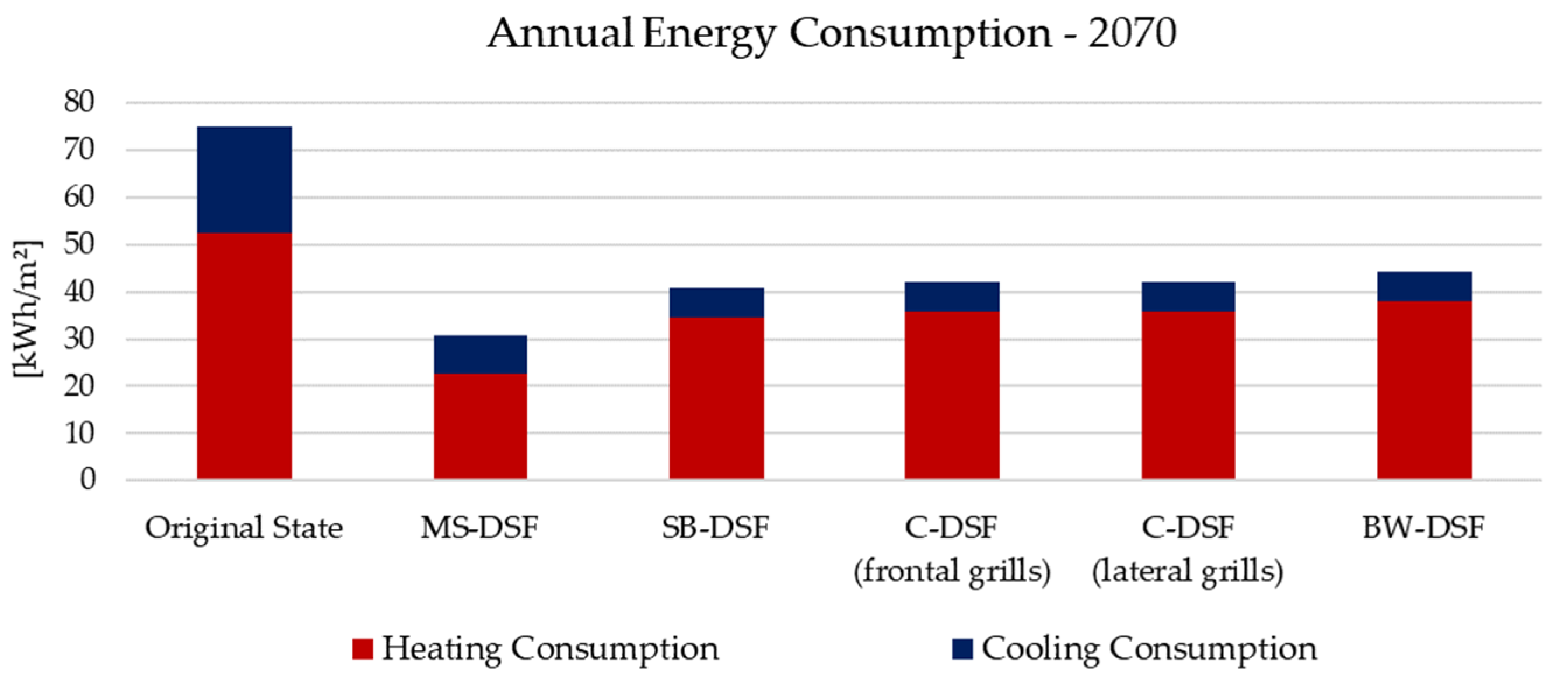 Applsci 13 07629 g011 Applsci 13 07629 g011