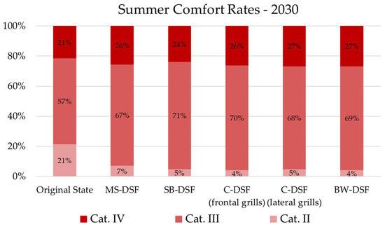 Applsci 13 07629 g012