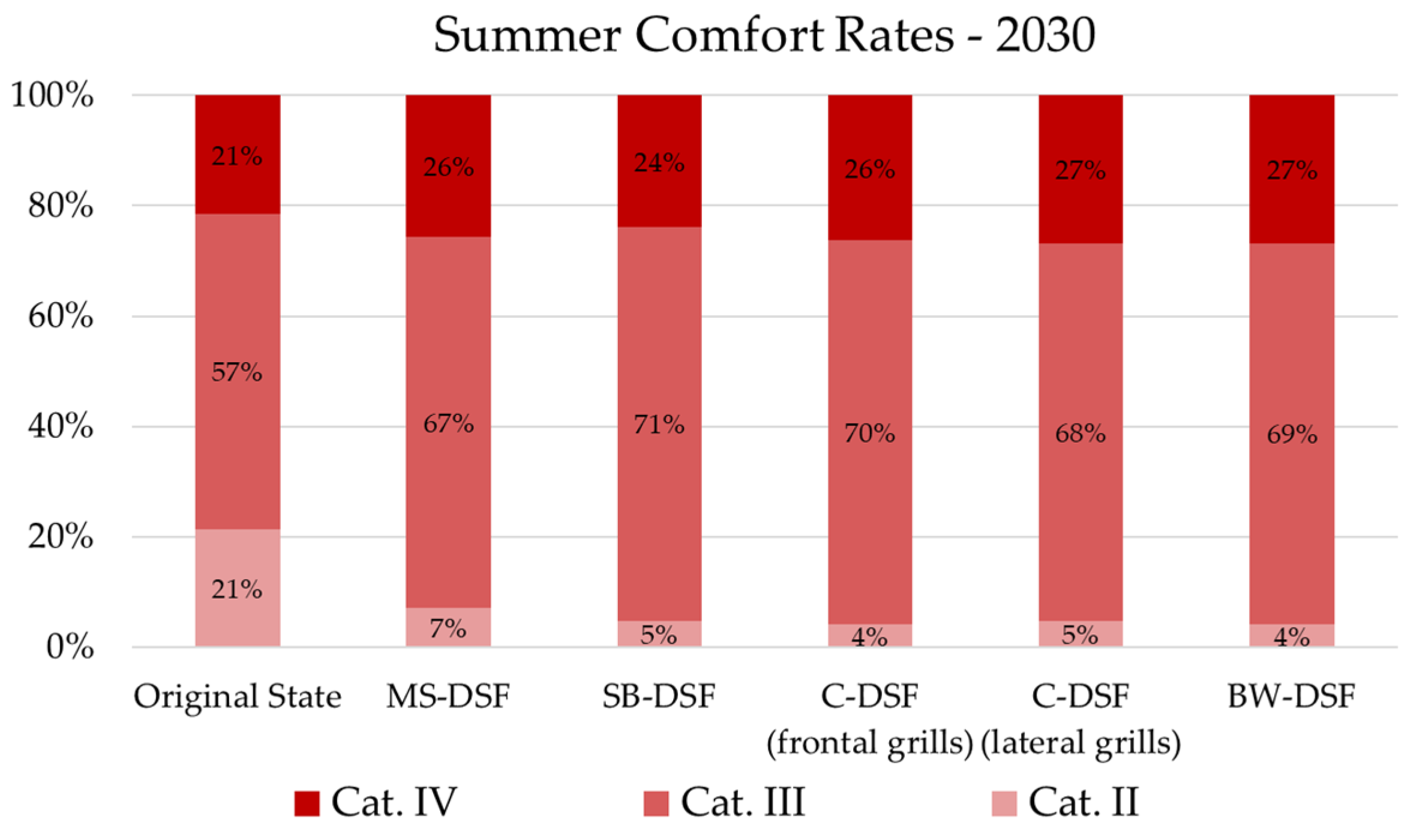 Applsci 13 07629 g012 Applsci 13 07629 g012