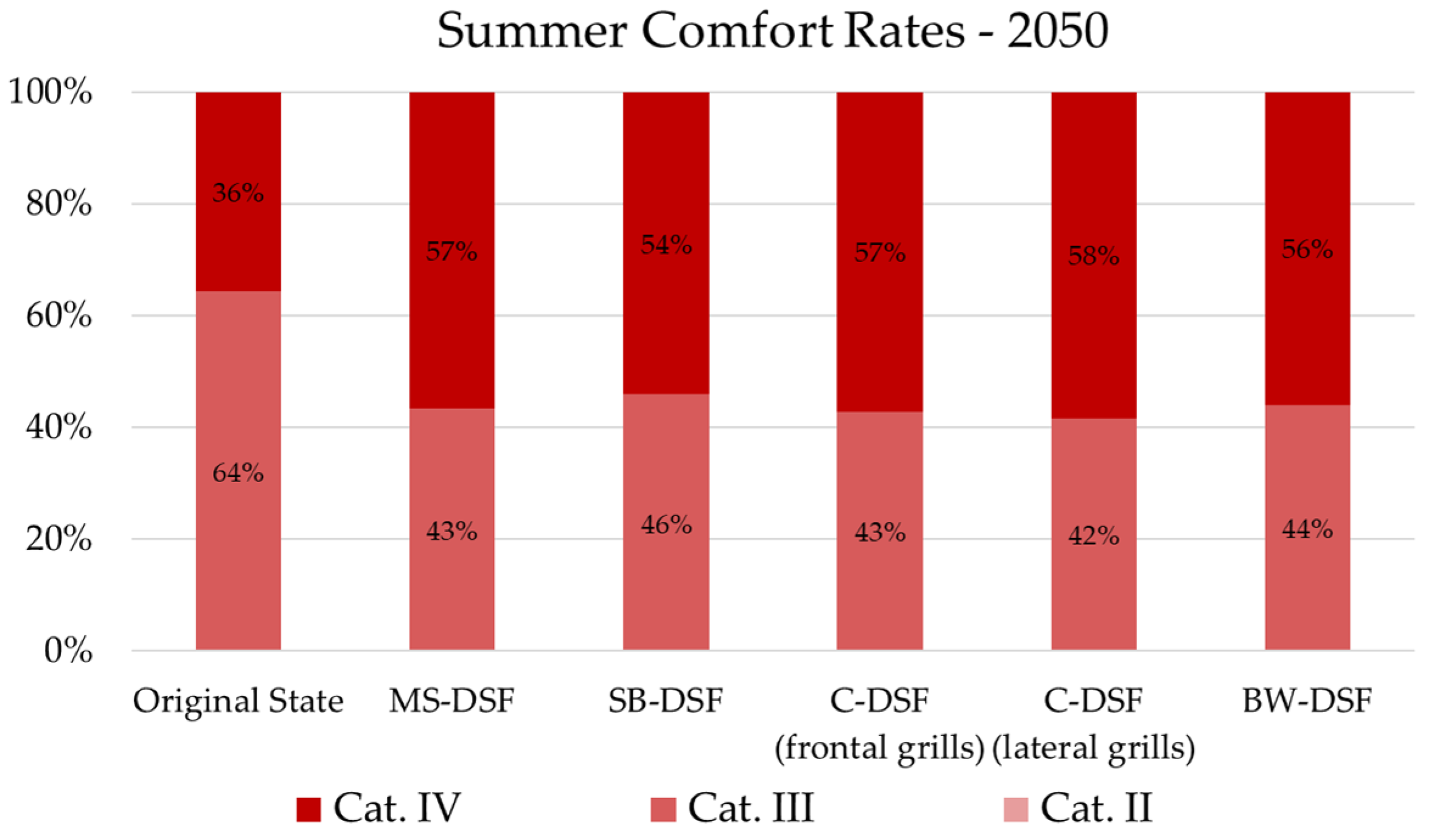 Applsci 13 07629 g013 Applsci 13 07629 g013