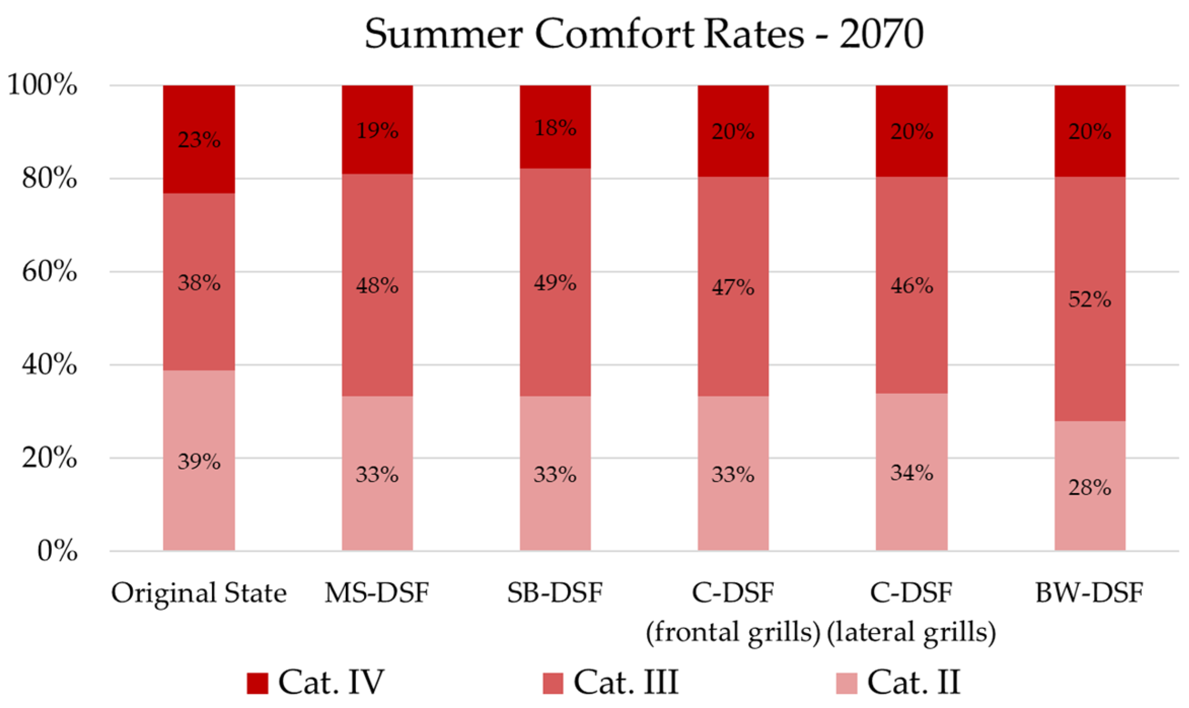 Applsci 13 07629 g014 Applsci 13 07629 g014