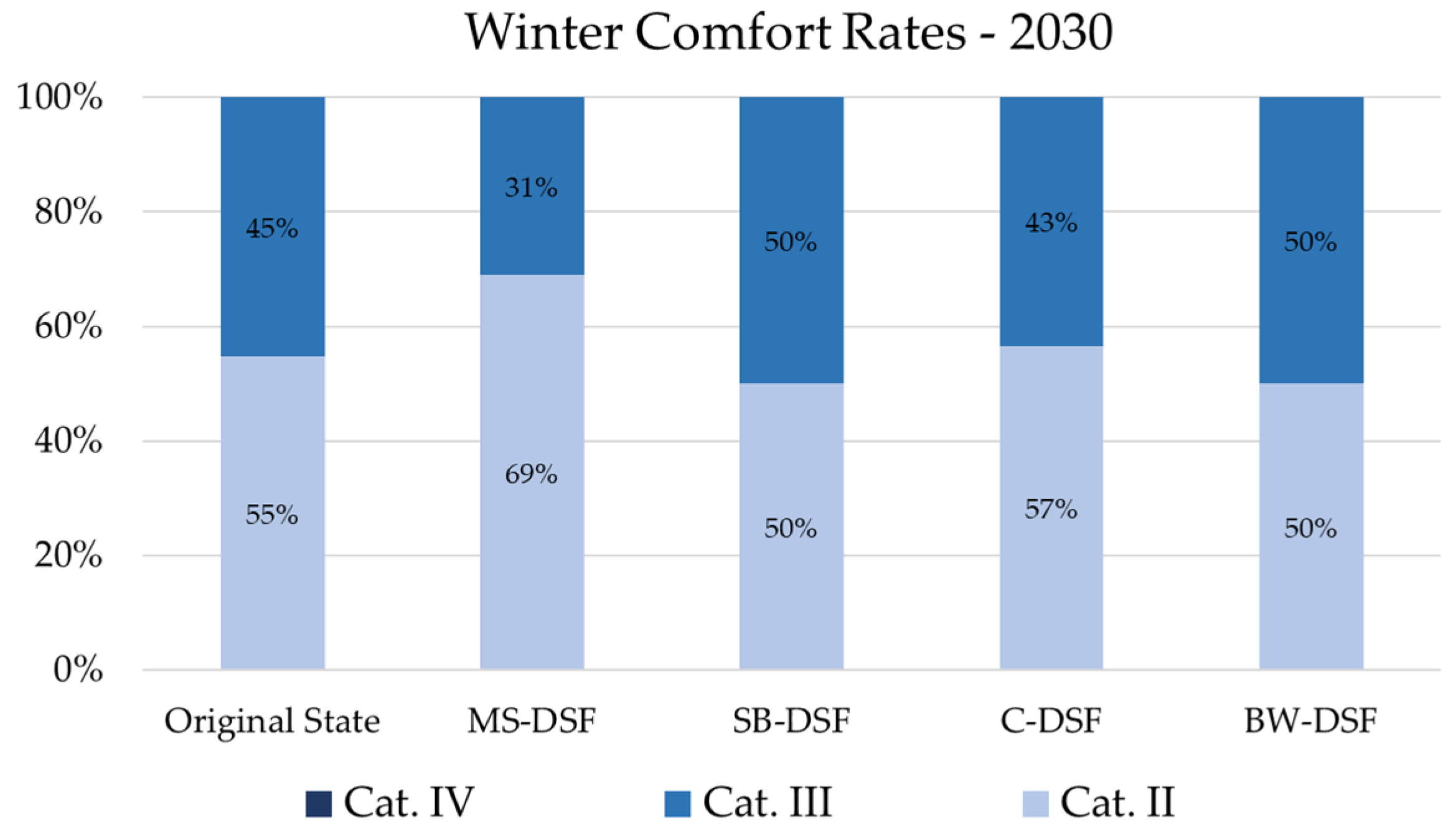 Applsci 13 07629 g015 Applsci 13 07629 g015