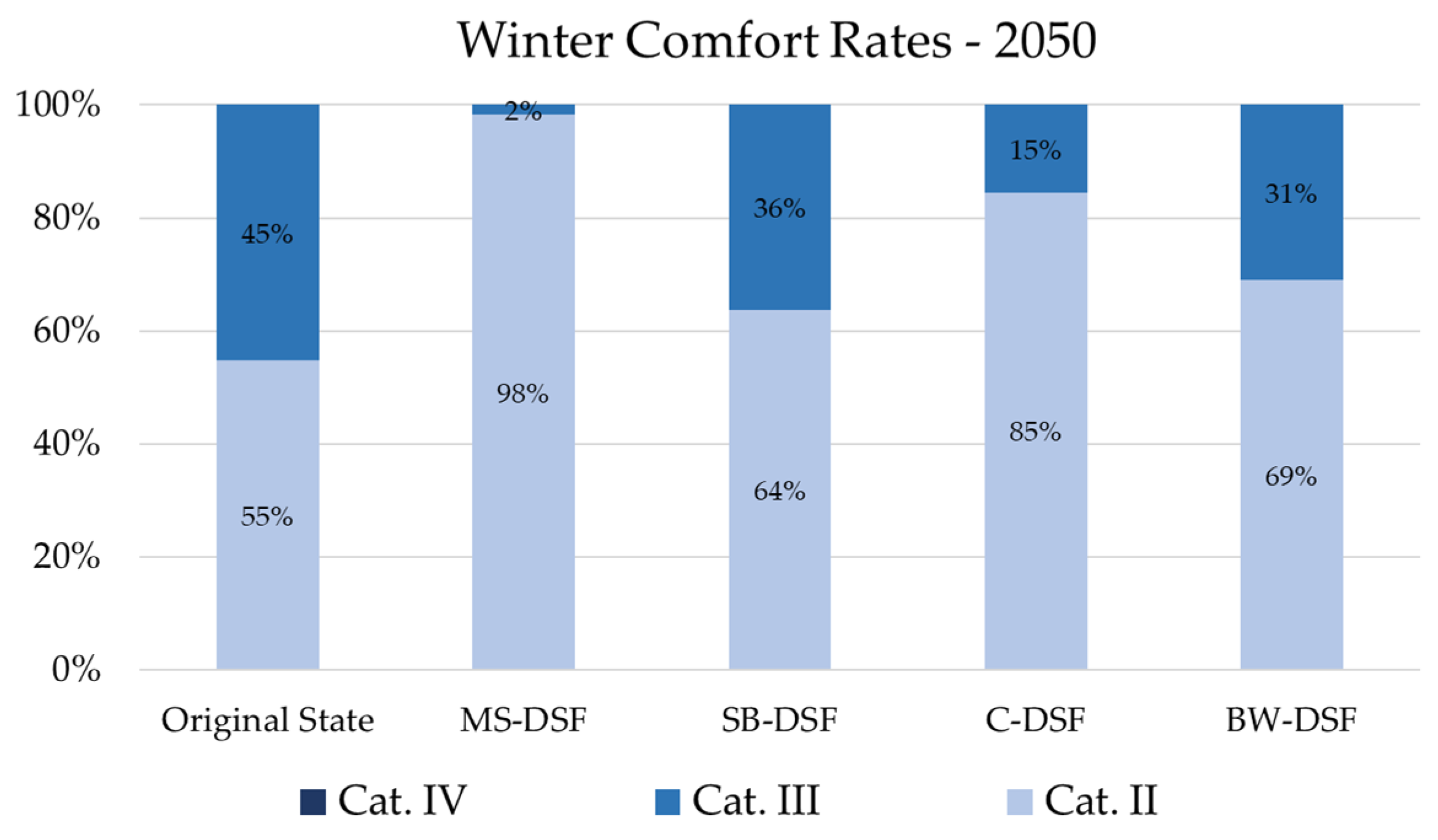 Applsci 13 07629 g016 Applsci 13 07629 g016