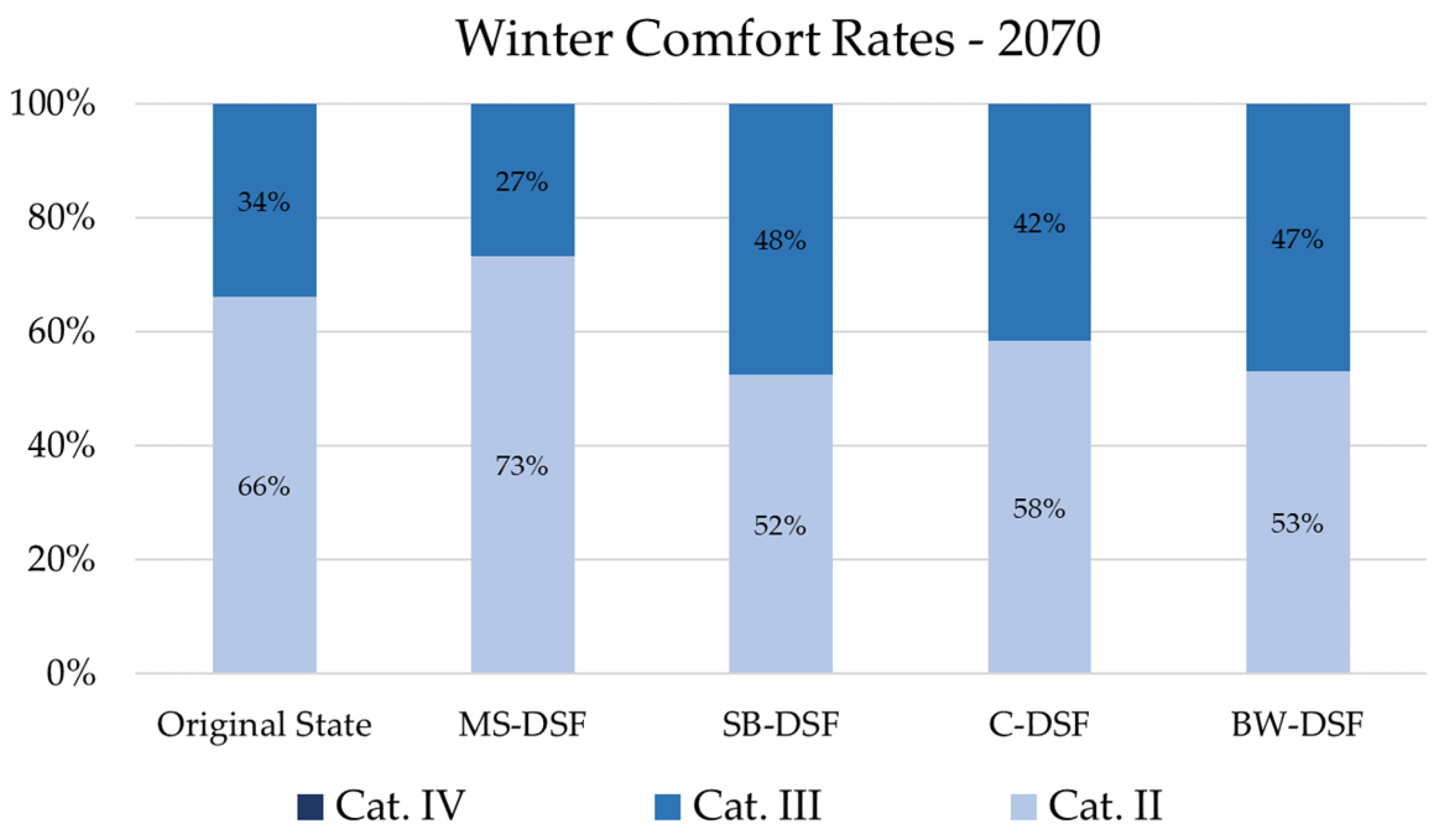 Applsci 13 07629 g017 Applsci 13 07629 g017