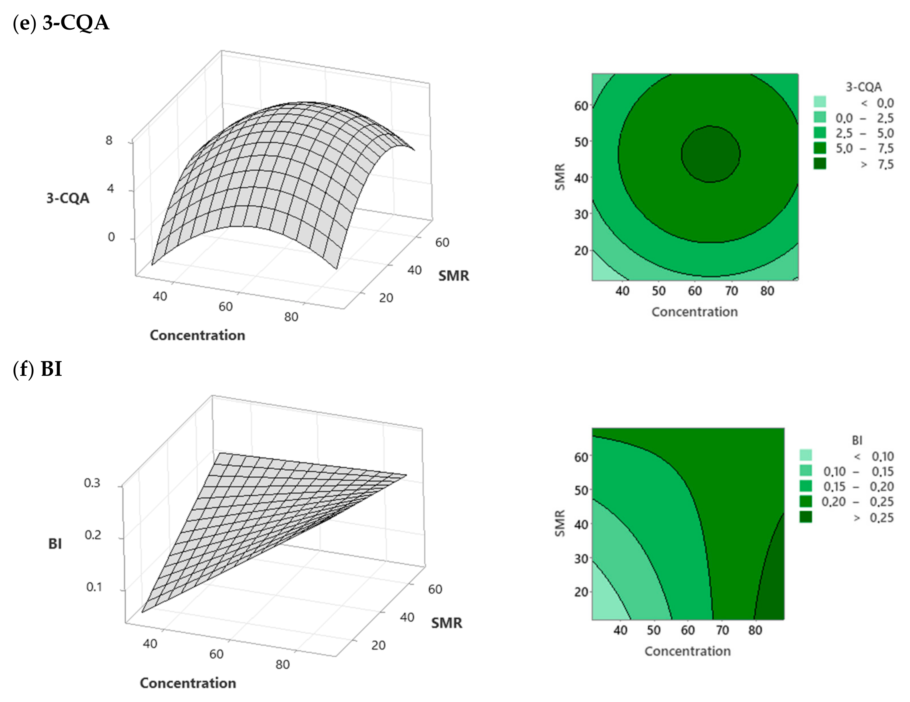 Applsci 13 07634 g002b