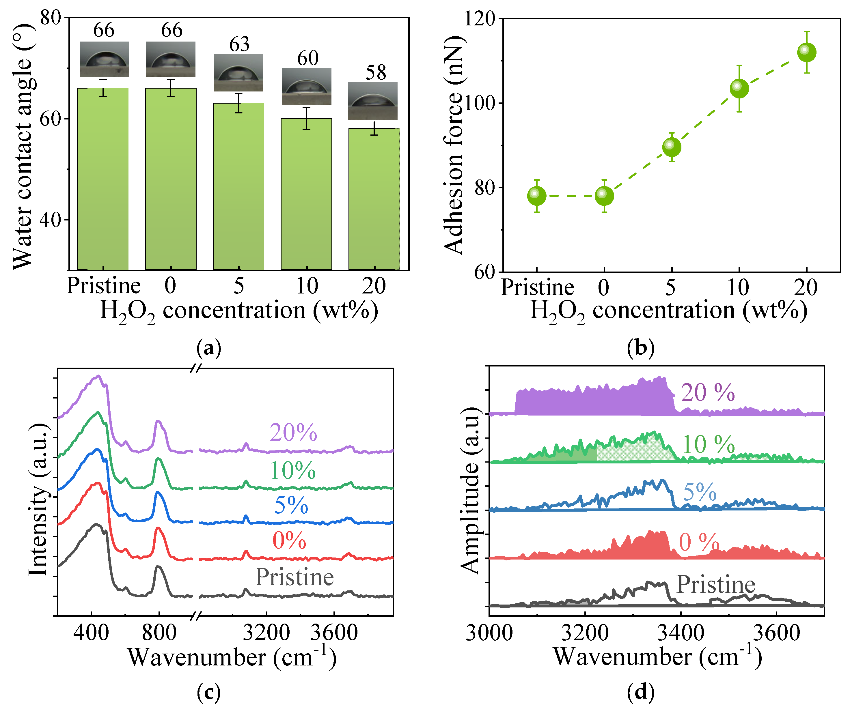 Applsci 13 07636 g001 Applsci 13 07636 g001