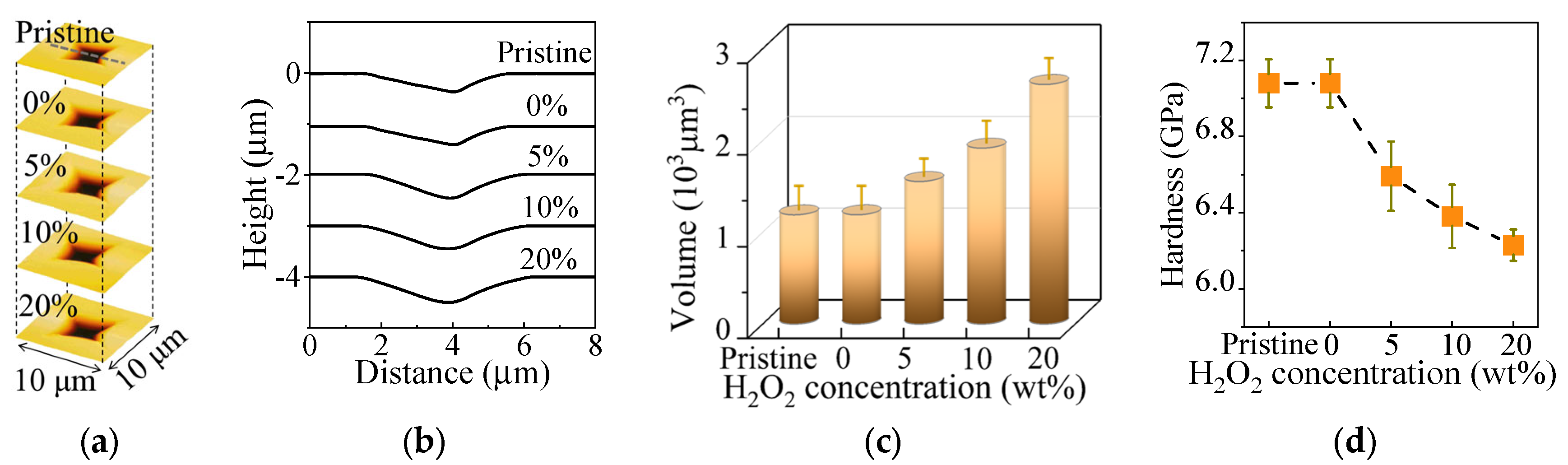 Applsci 13 07636 g003 Applsci 13 07636 g003