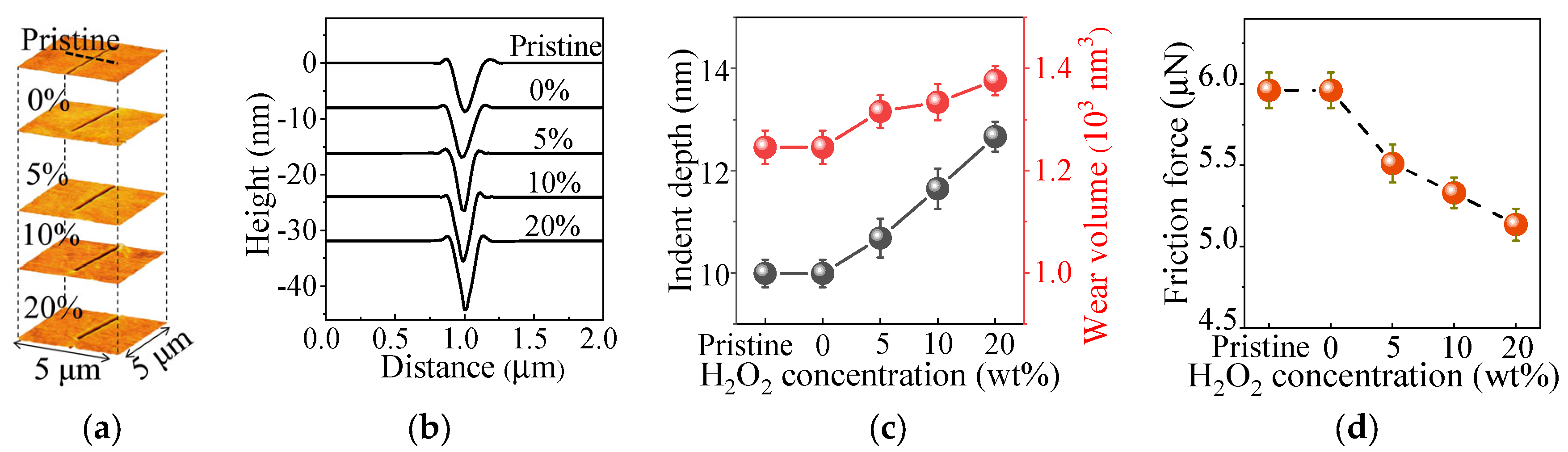 Applsci 13 07636 g004 Applsci 13 07636 g004