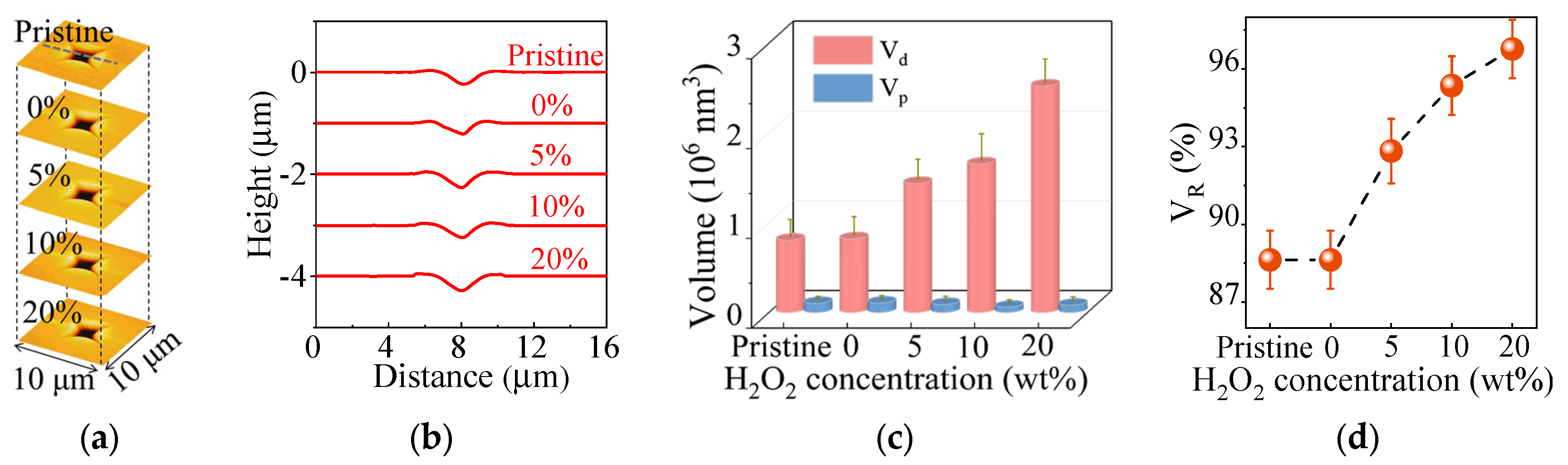 Applsci 13 07636 g005 Applsci 13 07636 g005
