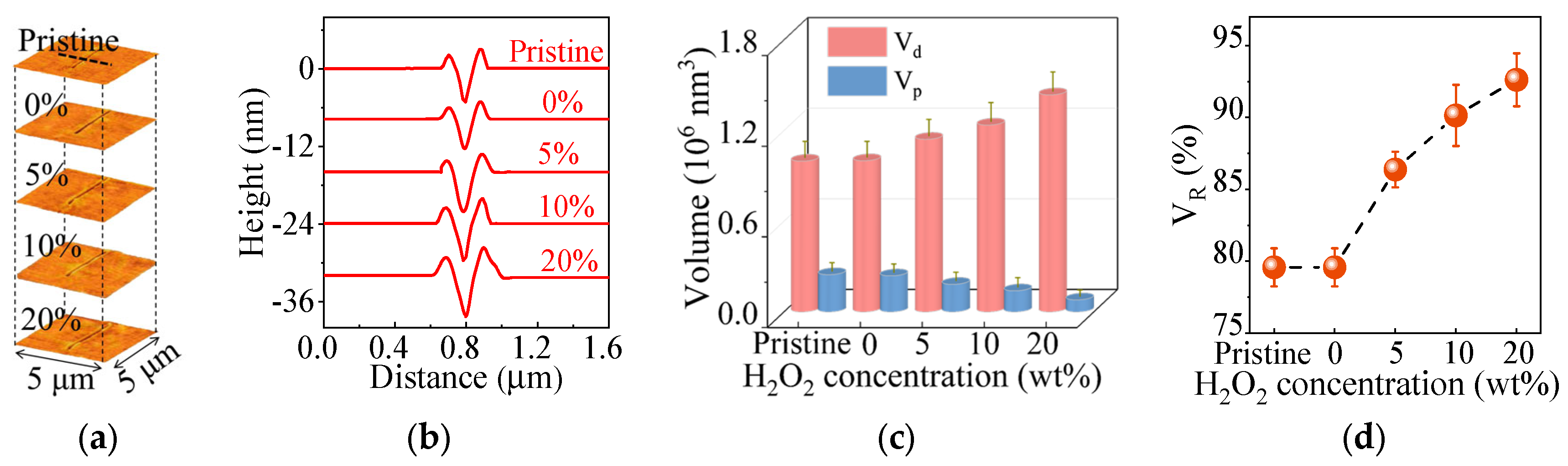 Applsci 13 07636 g006 Applsci 13 07636 g006