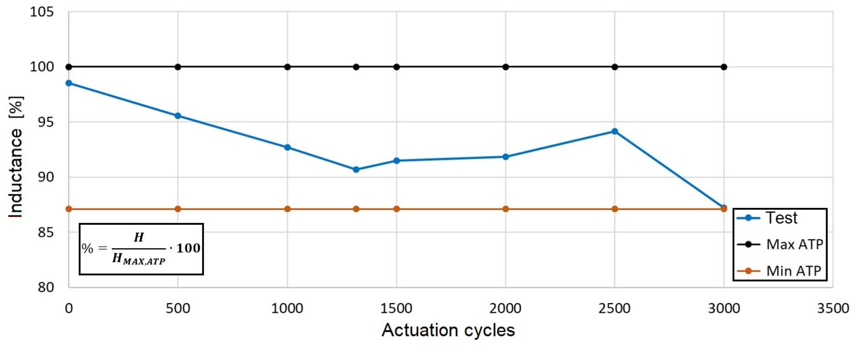 Applsci 13 07646 g005