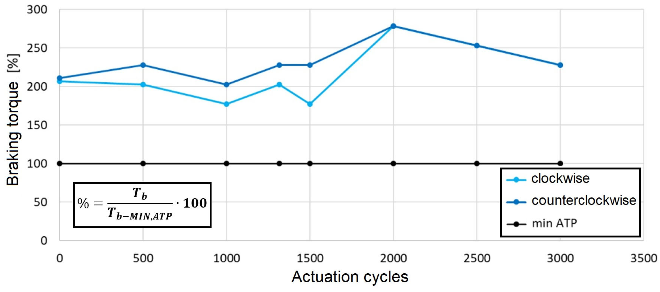Applsci 13 07646 g006