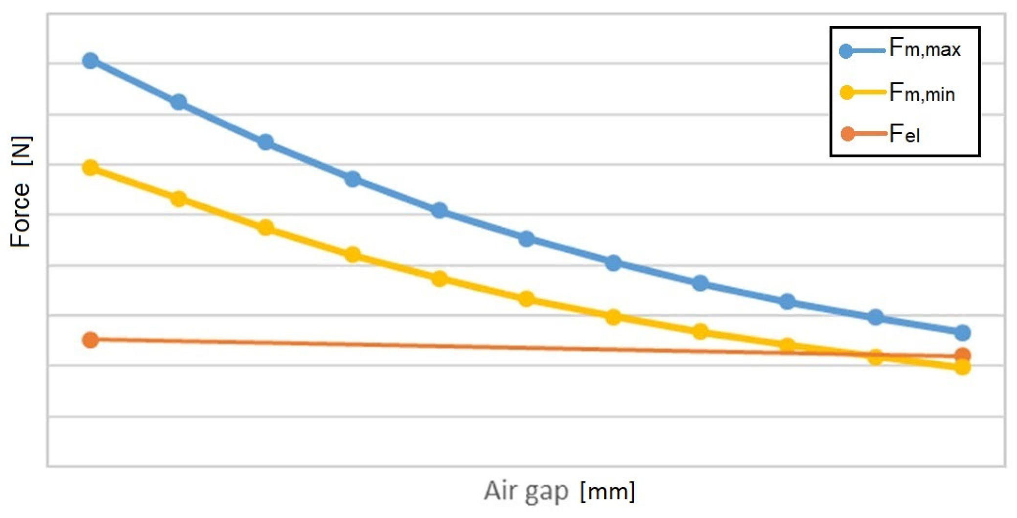 Applsci 13 07646 g009