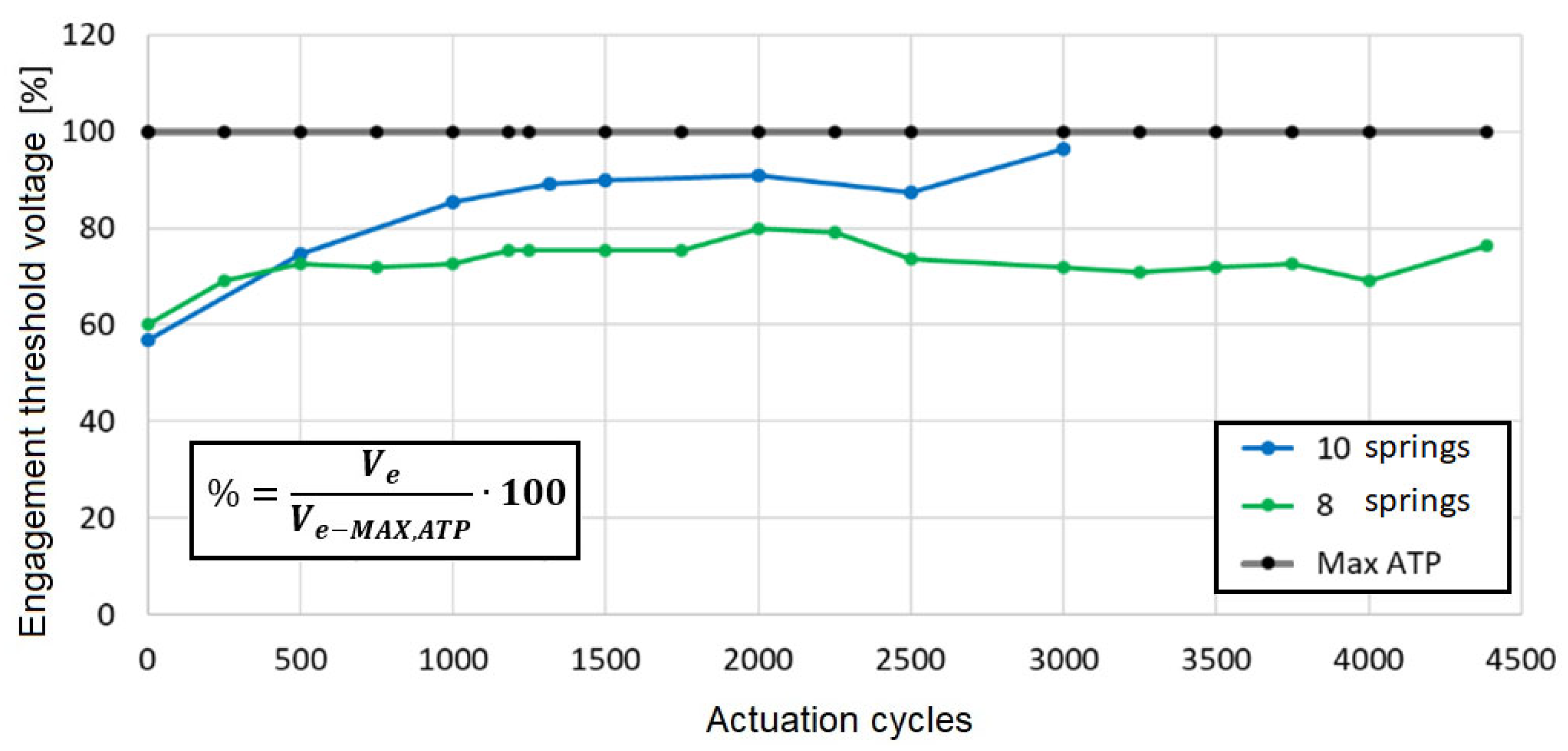 Applsci 13 07646 g011