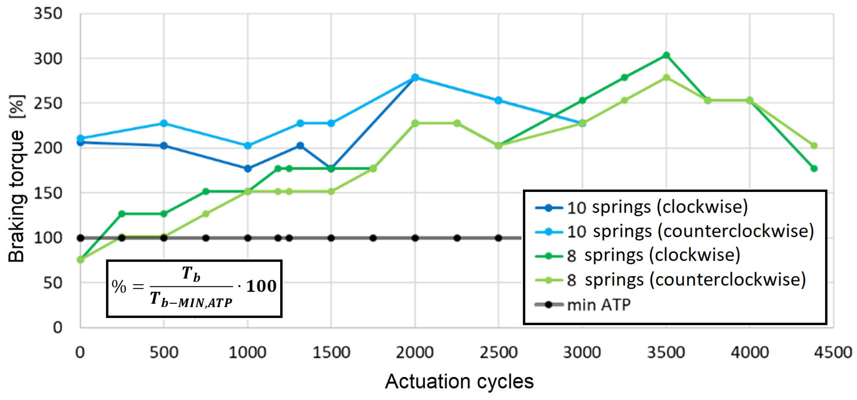 Applsci 13 07646 g013