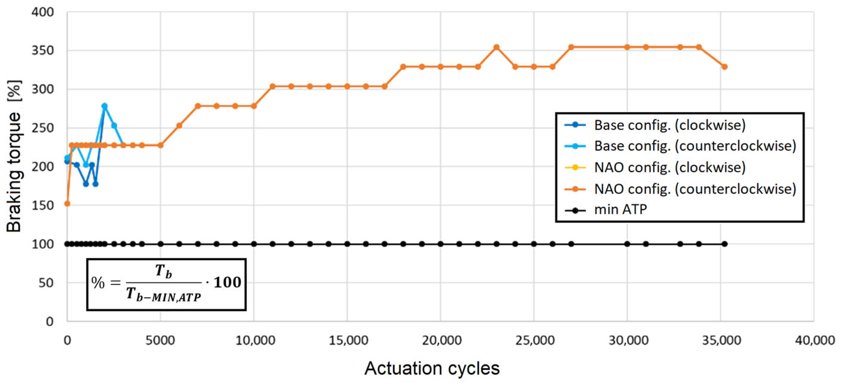 Applsci 13 07646 g020