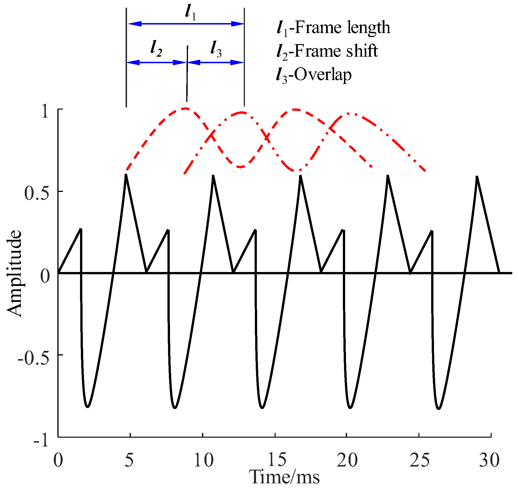Applsci 13 07654 g007