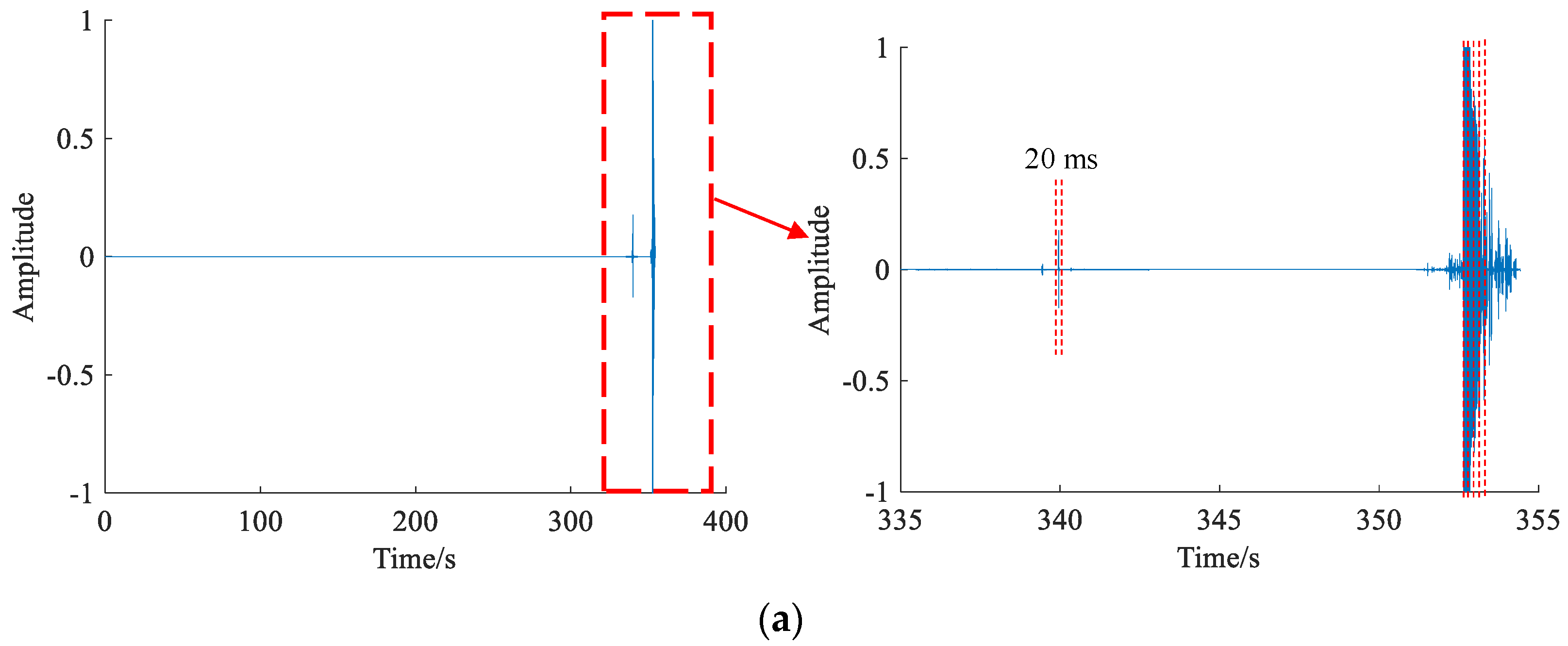 Applsci 13 07654 g008a