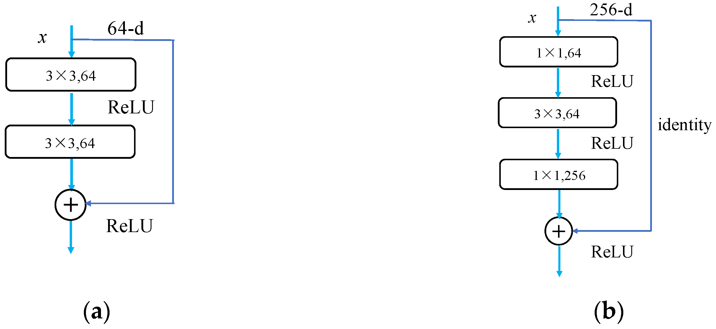 Applsci 13 07654 g011