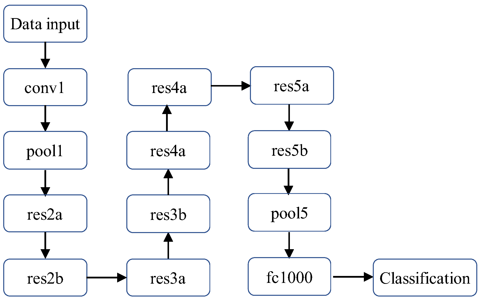 Applsci 13 07654 g012